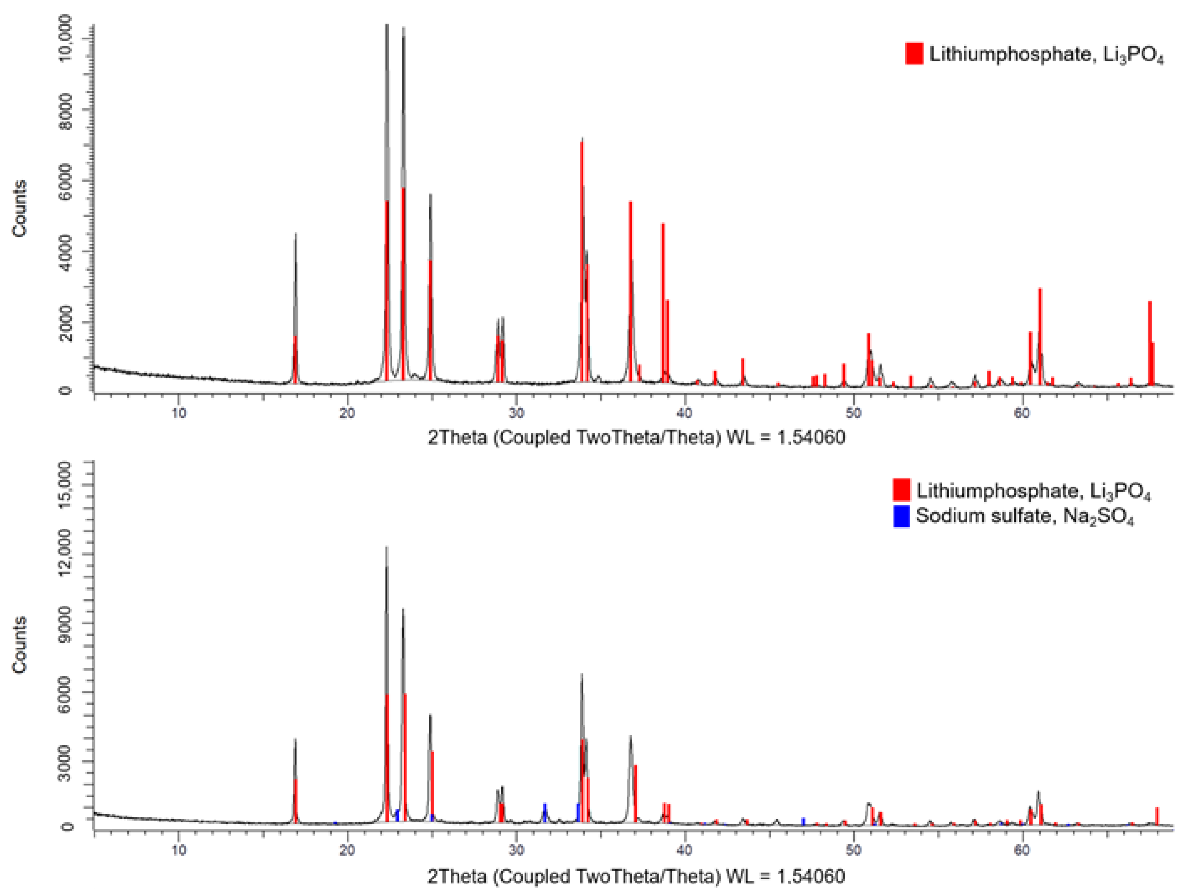 Metals 11 01091 g008