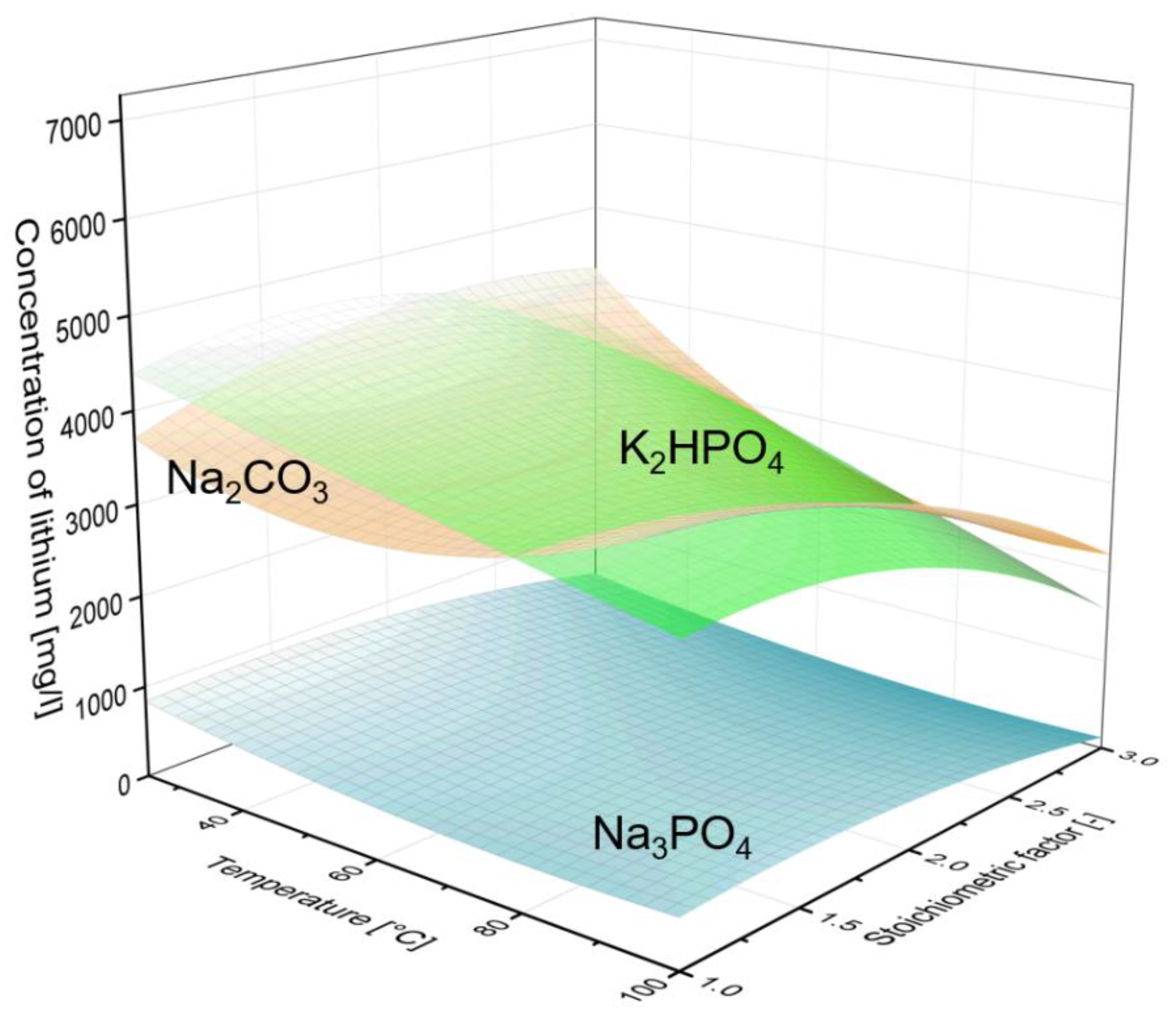 Metals 11 01091 g011
