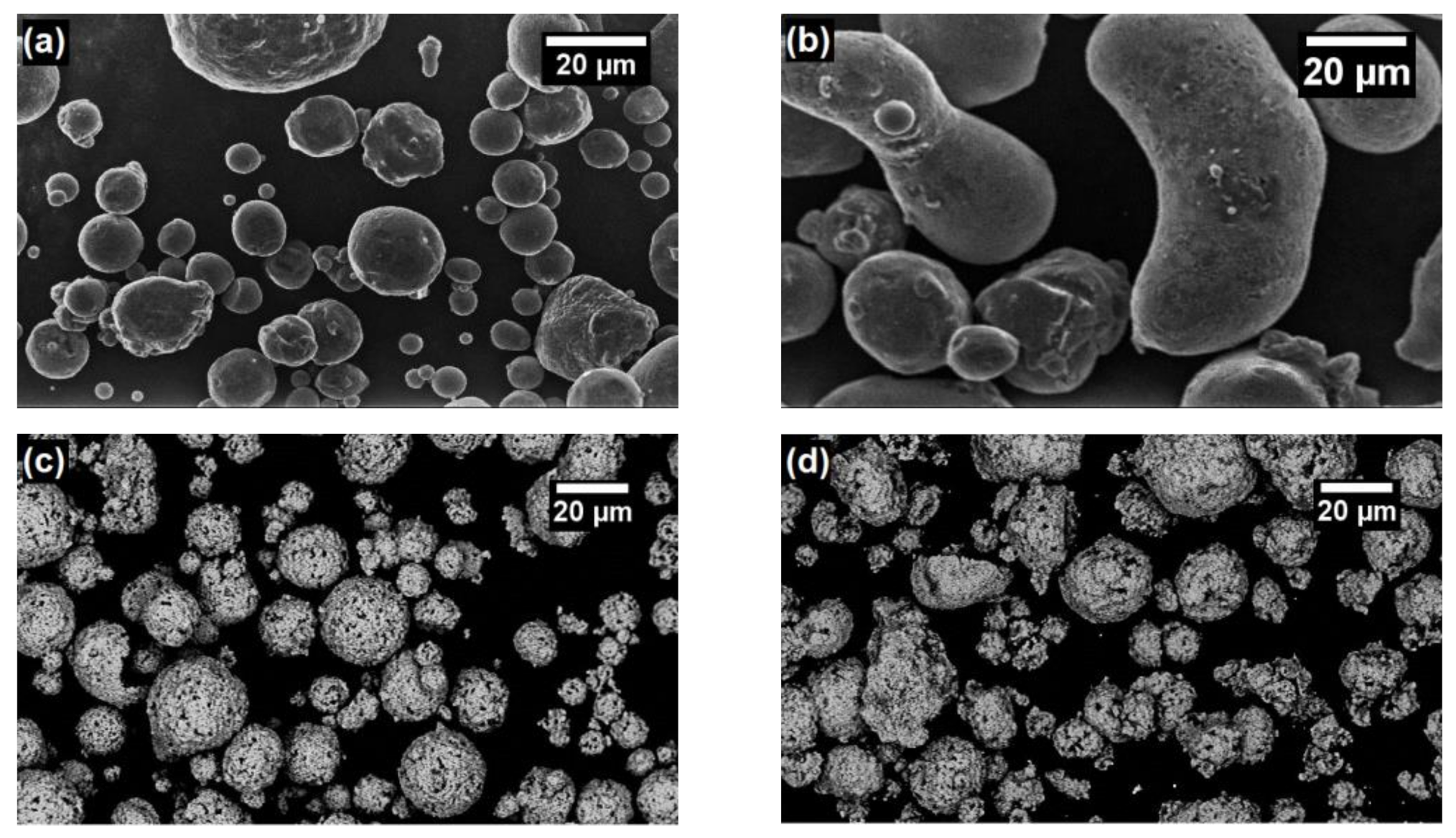 Metals 11 01092 g002