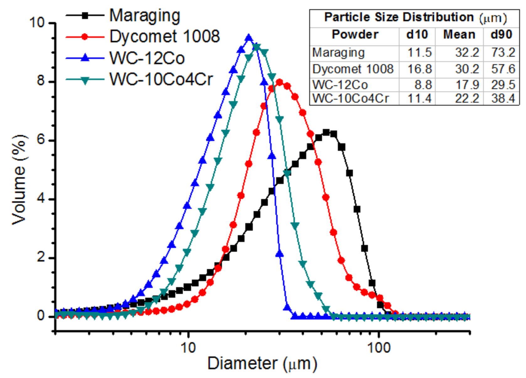 Metals 11 01092 g003