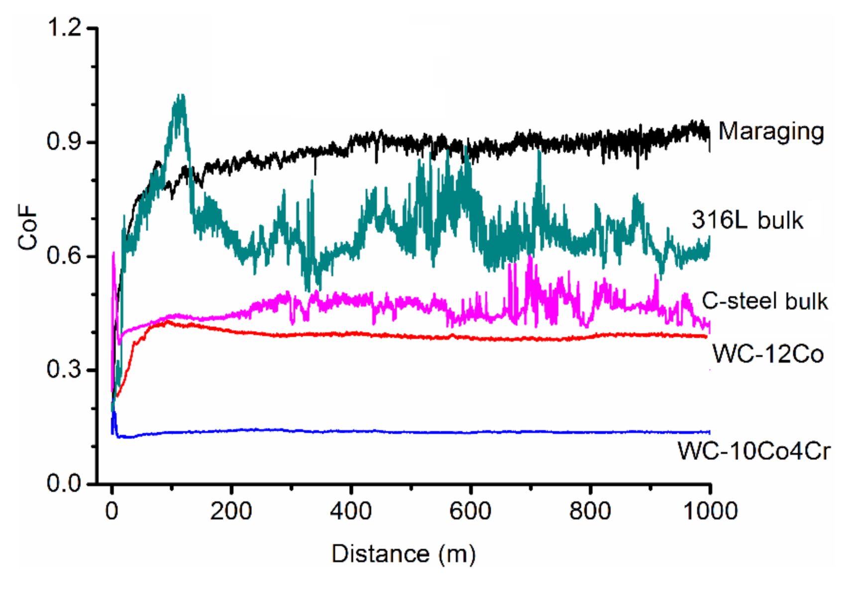 Metals 11 01092 g006