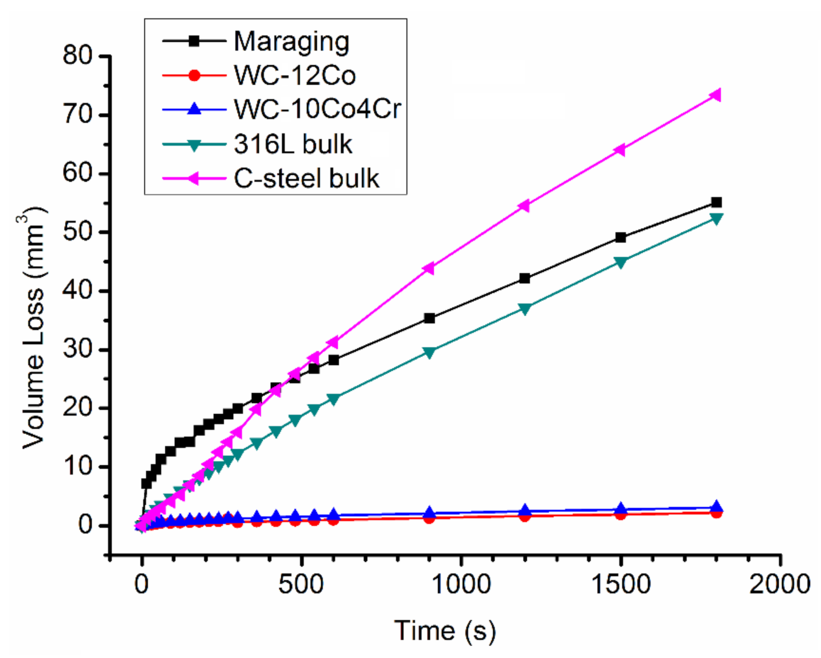 Metals 11 01092 g008