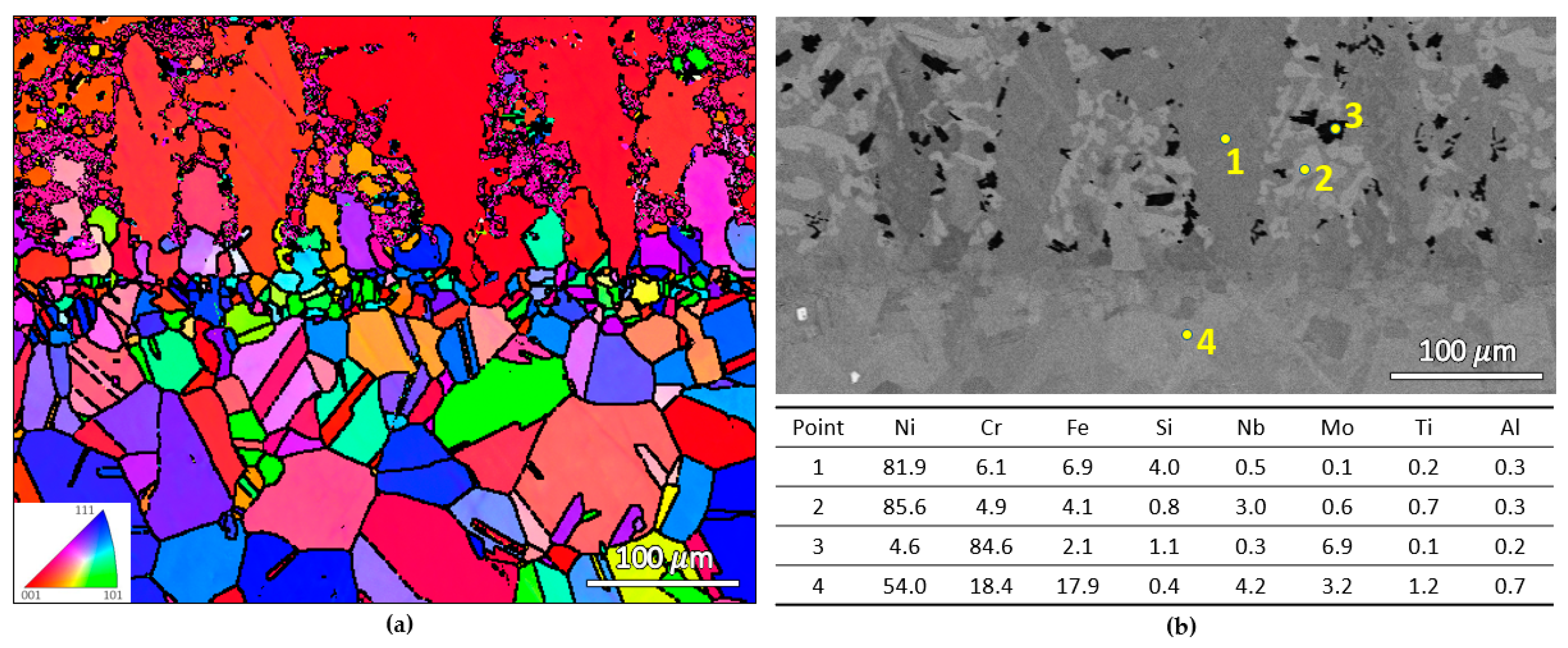 Metals 11 01096 g006