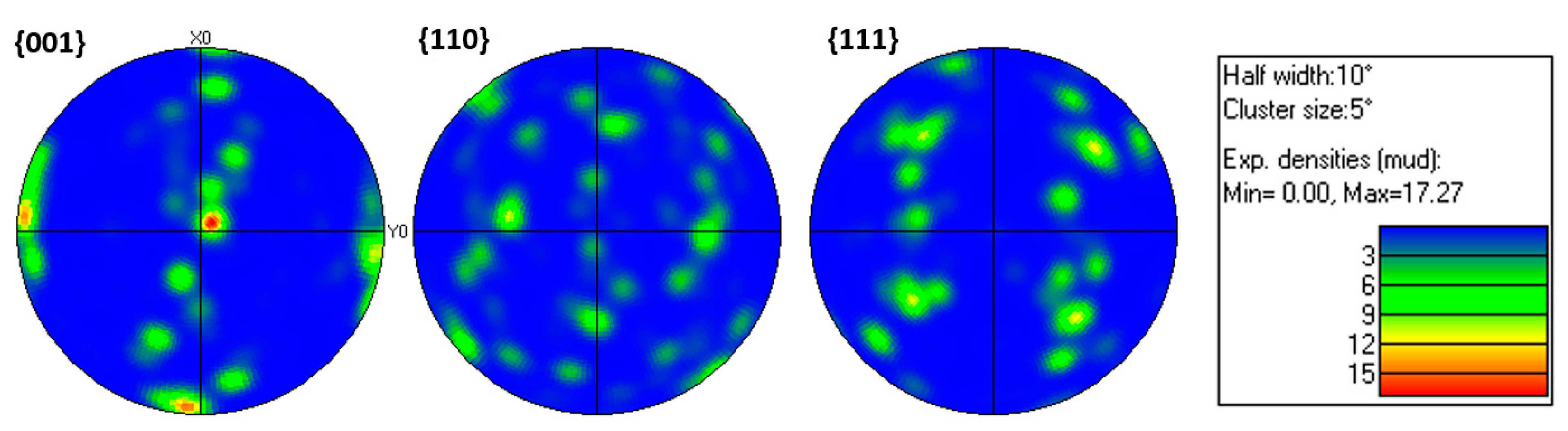 Metals 11 01096 g007