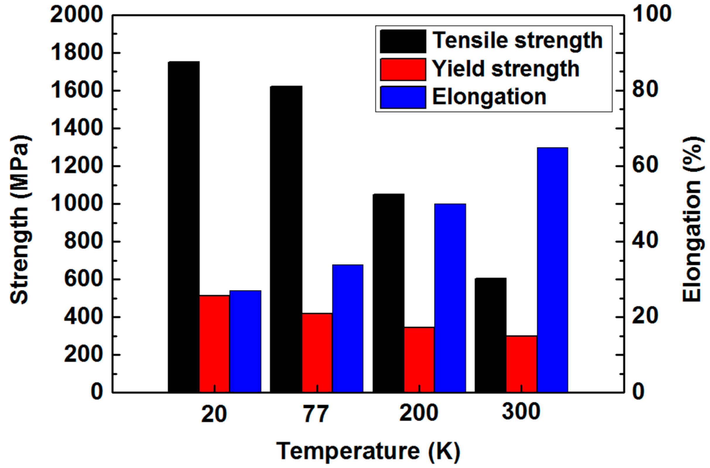 Metals 11 01101 g001 Metals 11 01101 g001