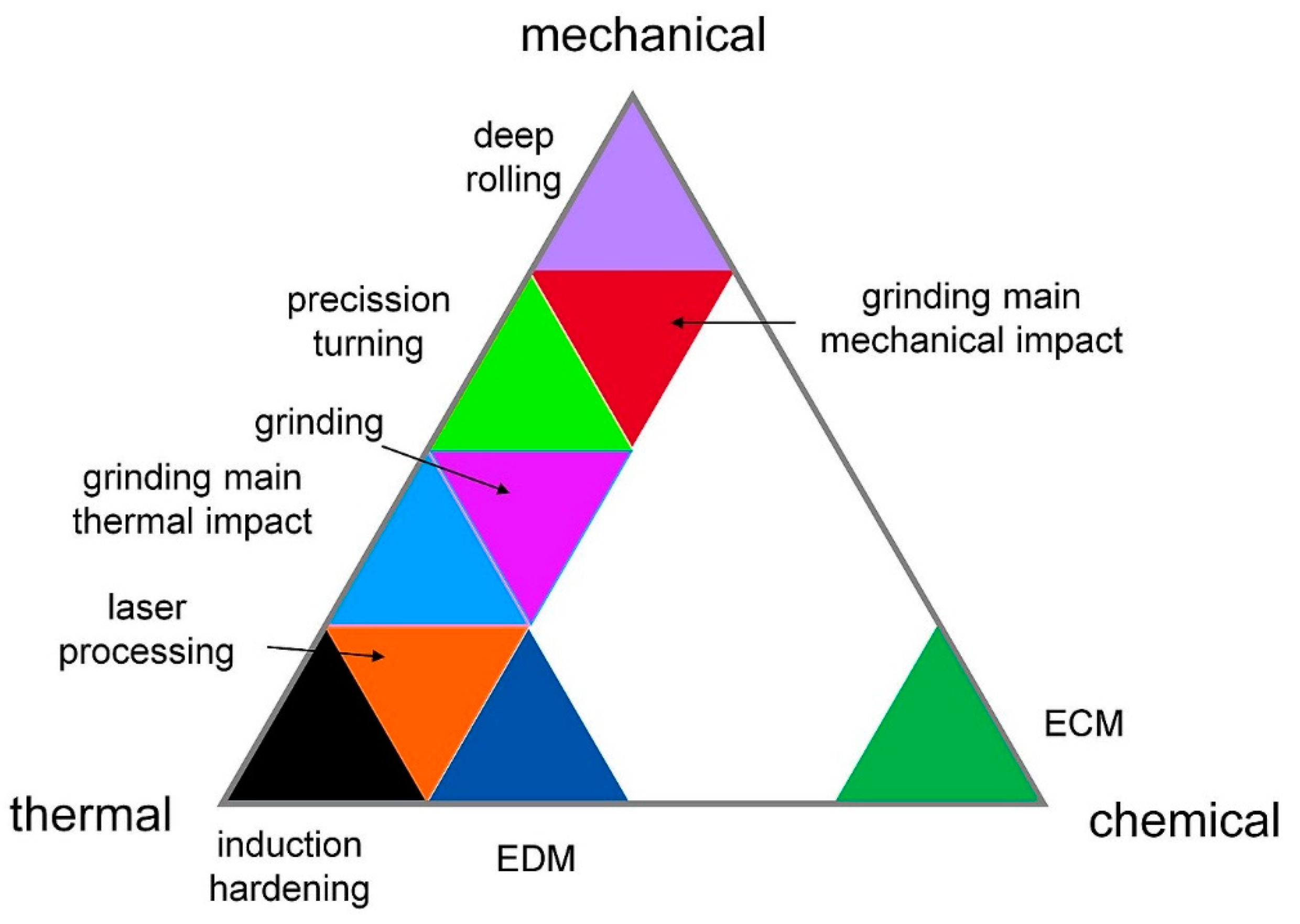 Metals 11 01102 g001