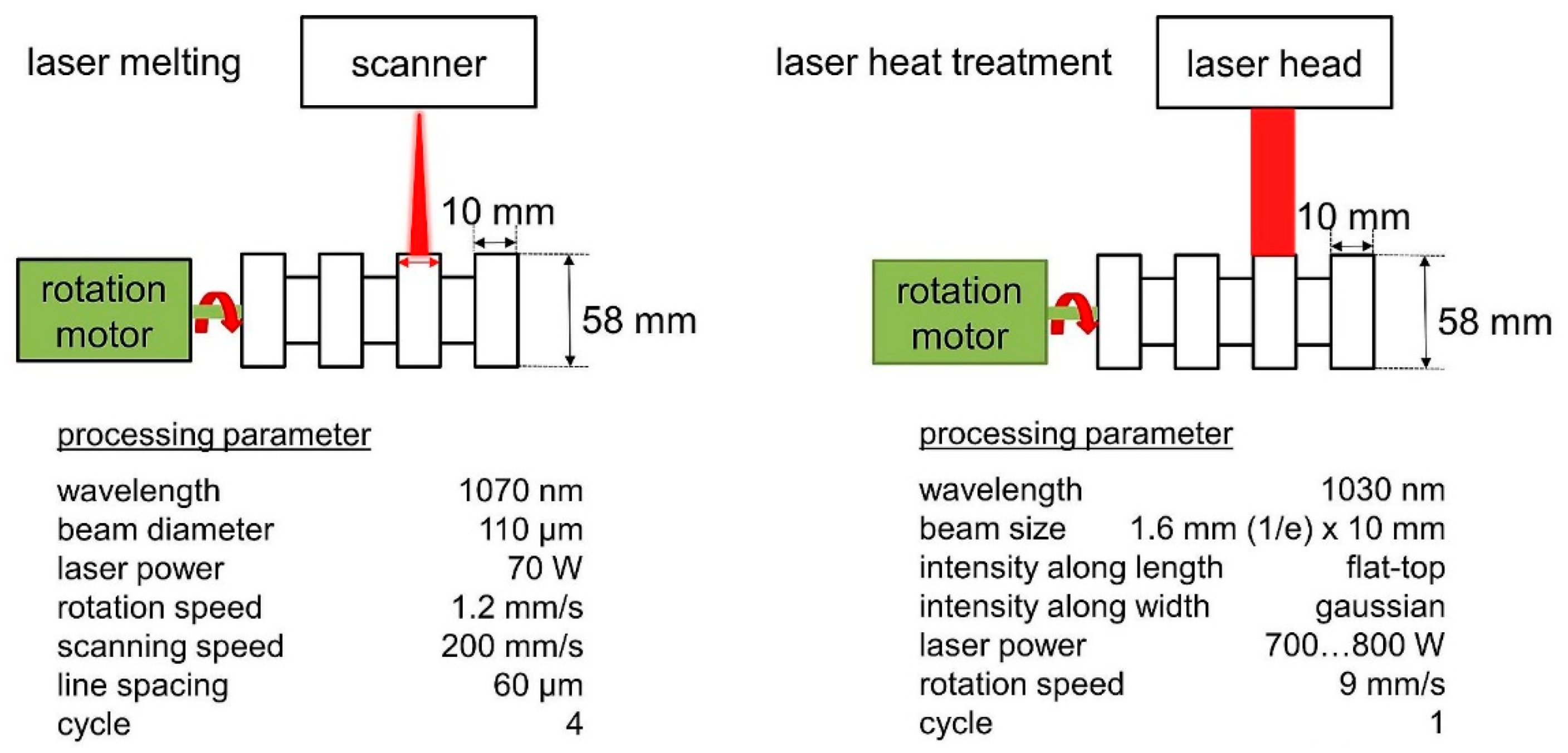 Metals 11 01102 g005