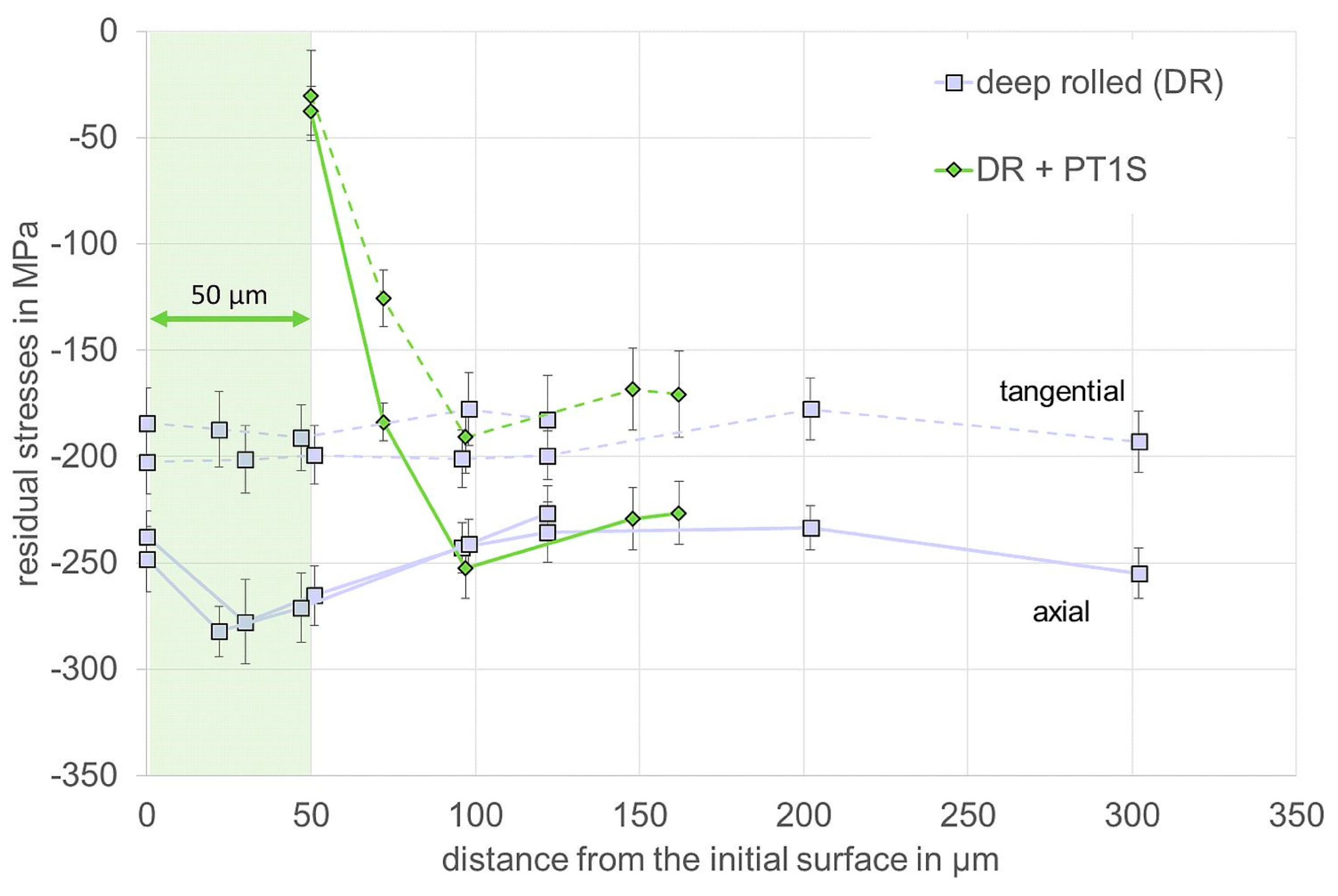 Metals 11 01102 g006
