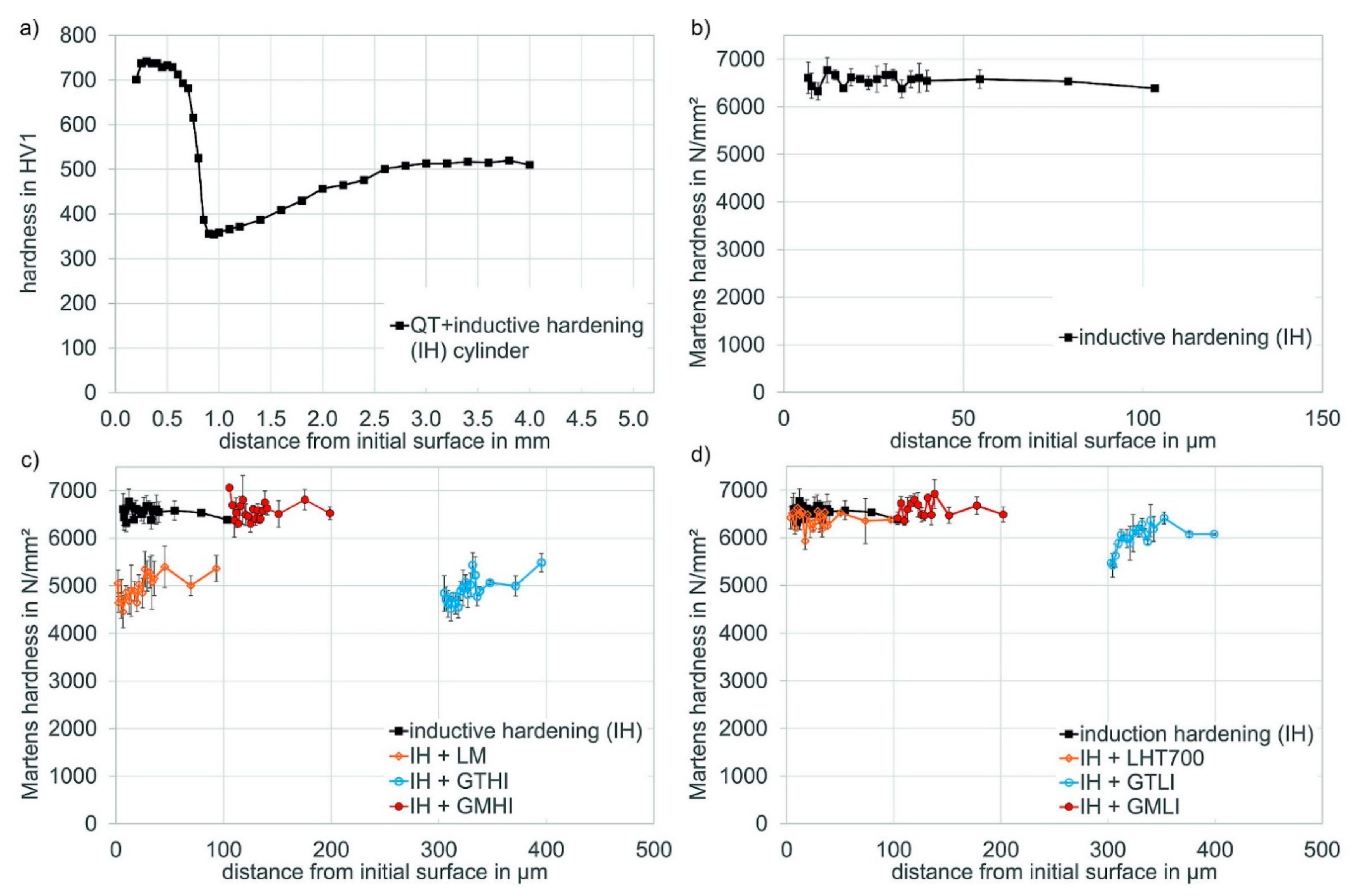 Metals 11 01102 g008