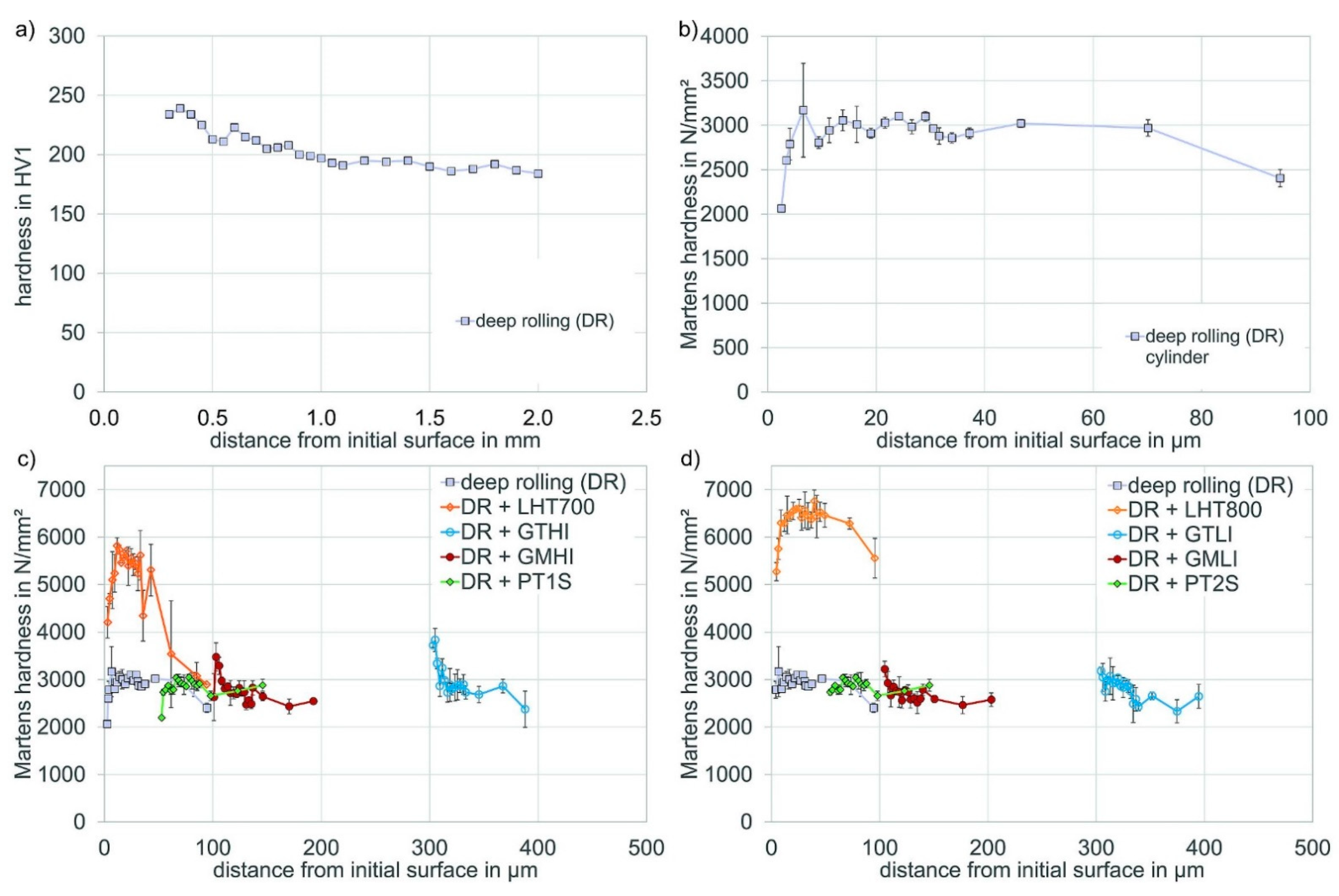 Metals 11 01102 g009