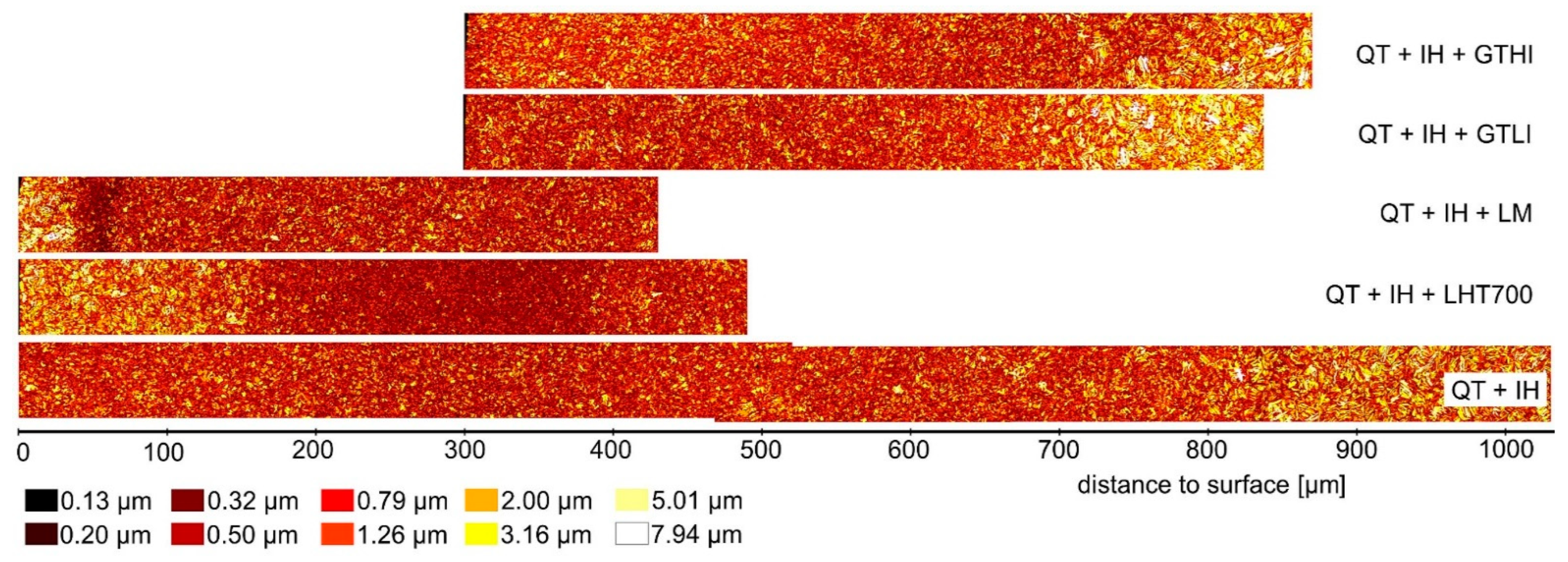 Metals 11 01102 g016