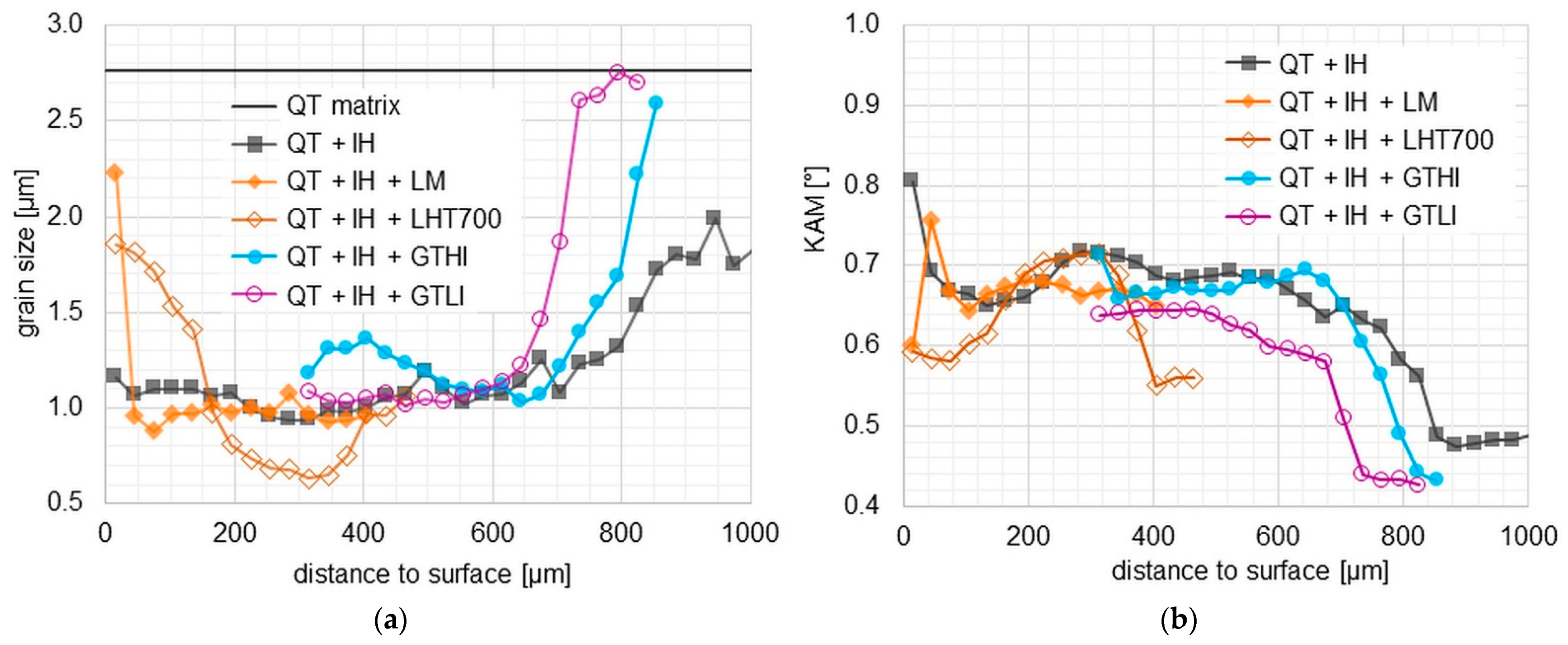 Metals 11 01102 g018