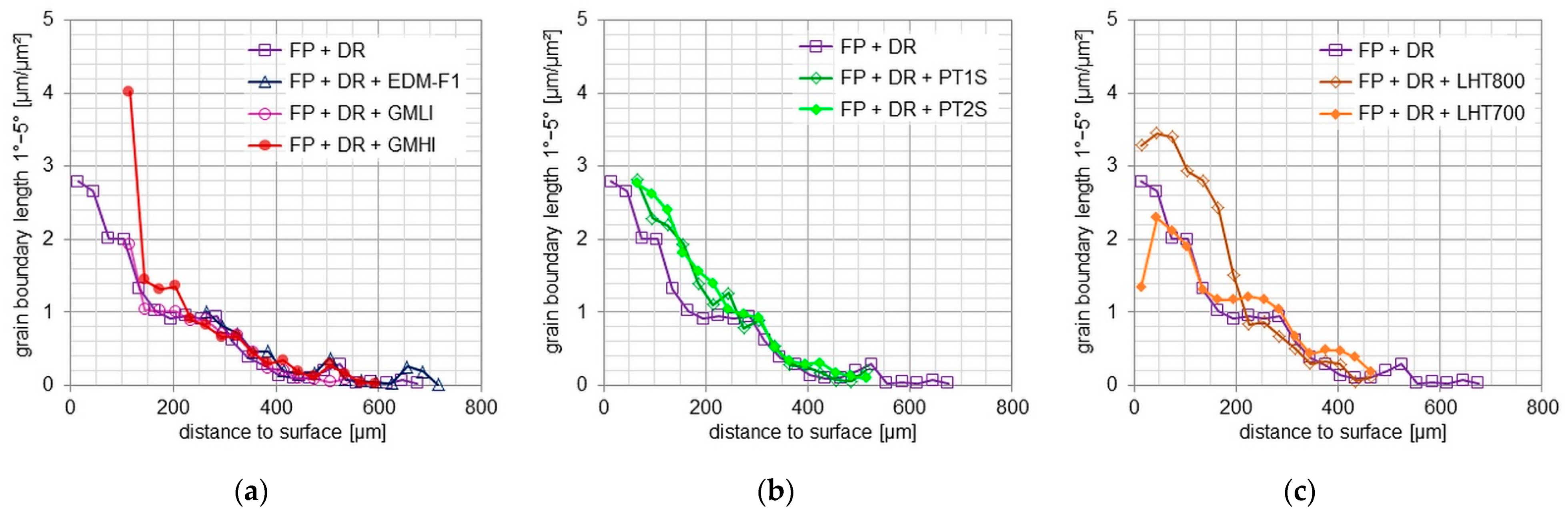 Metals 11 01102 g020