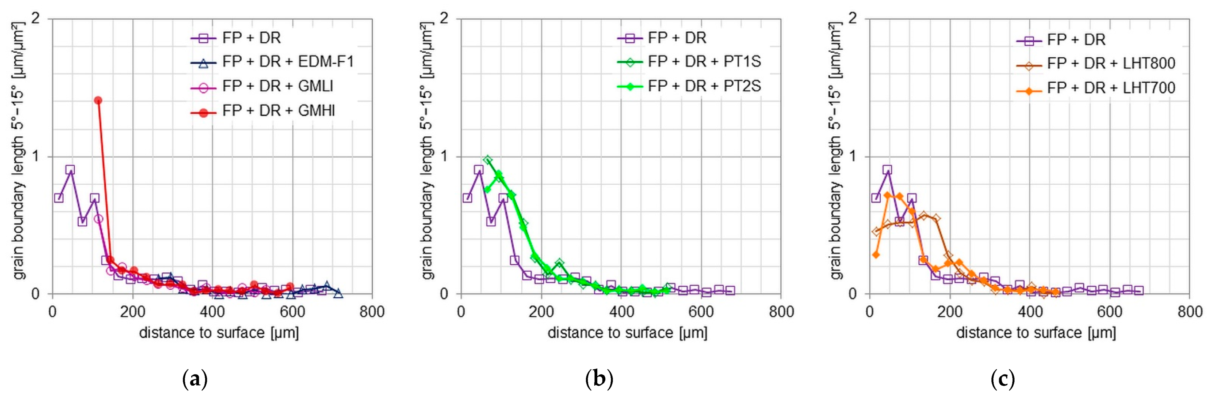 Metals 11 01102 g021
