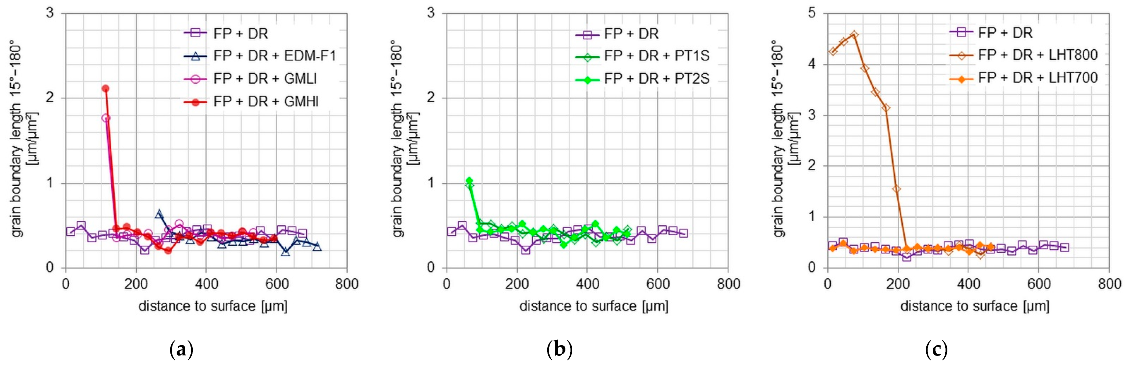 Metals 11 01102 g022