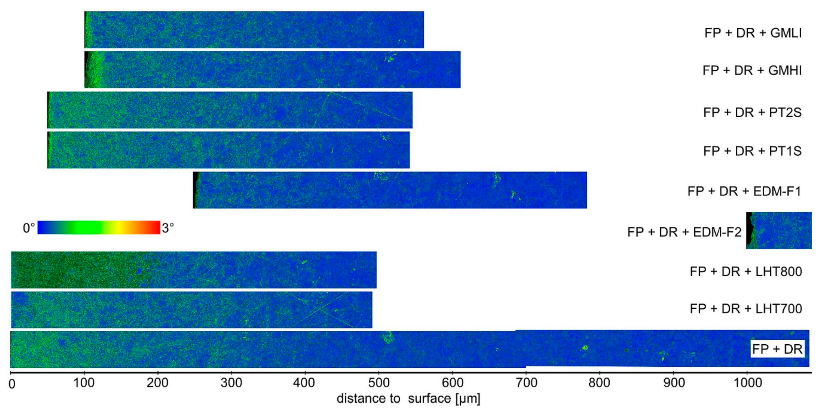 Metals 11 01102 g023