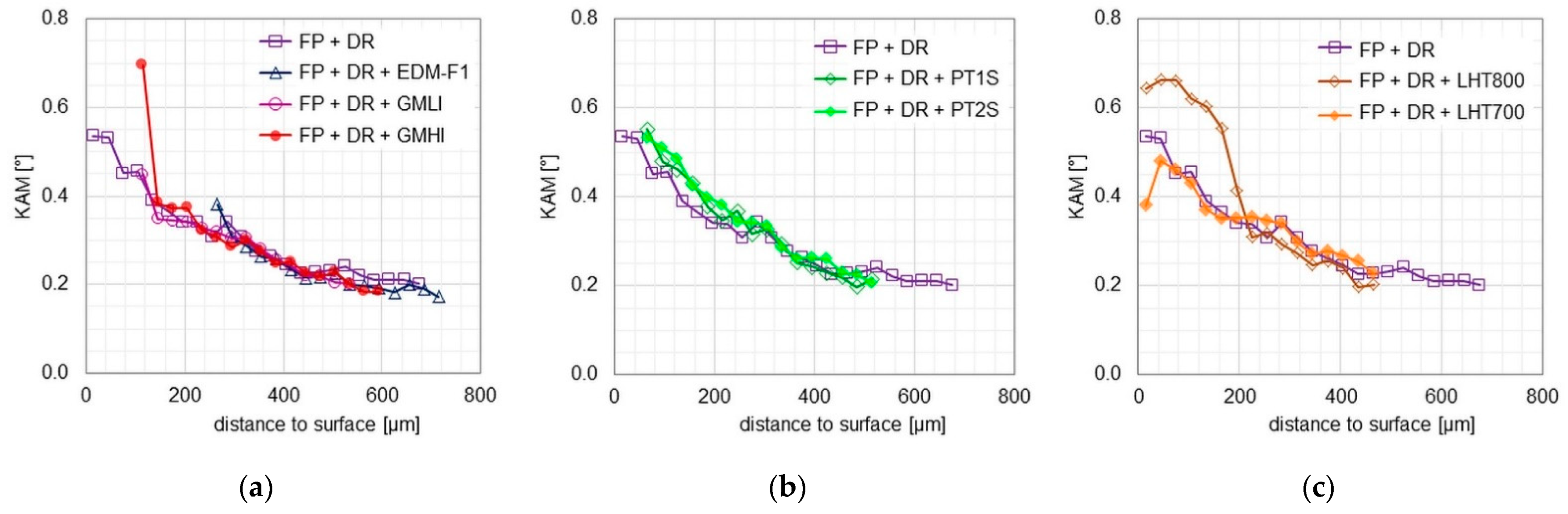 Metals 11 01102 g024