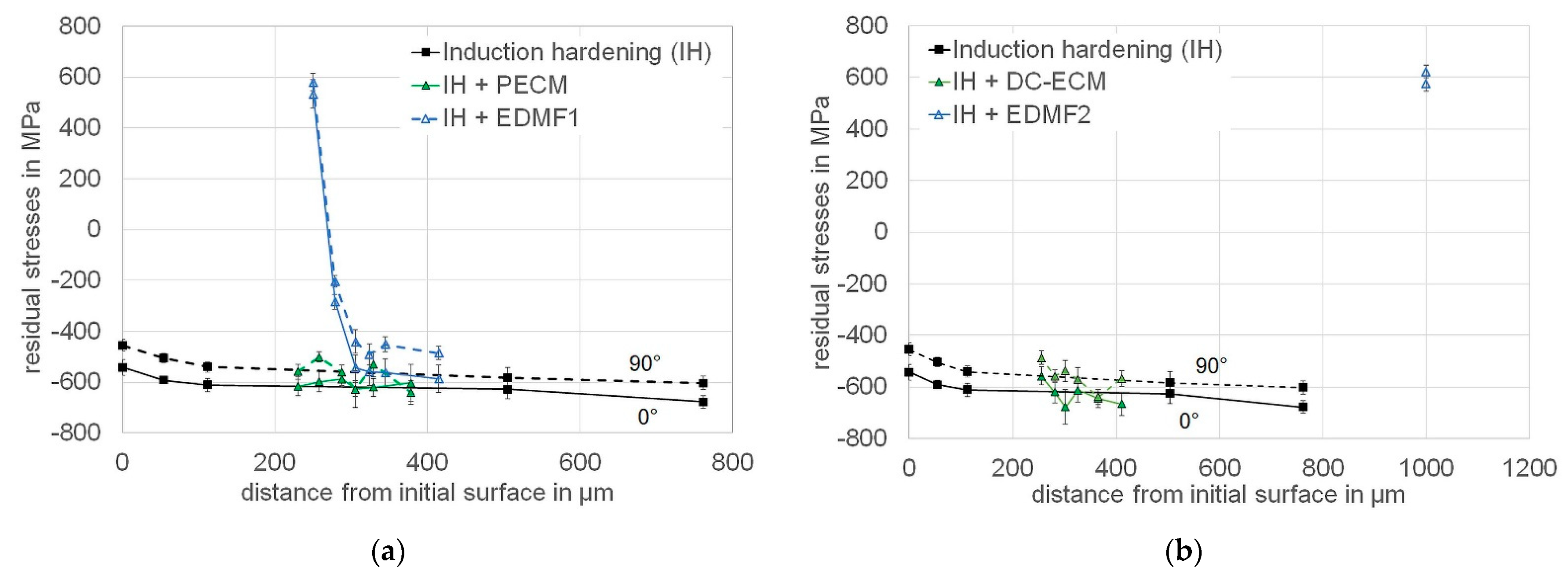 Metals 11 01102 g025