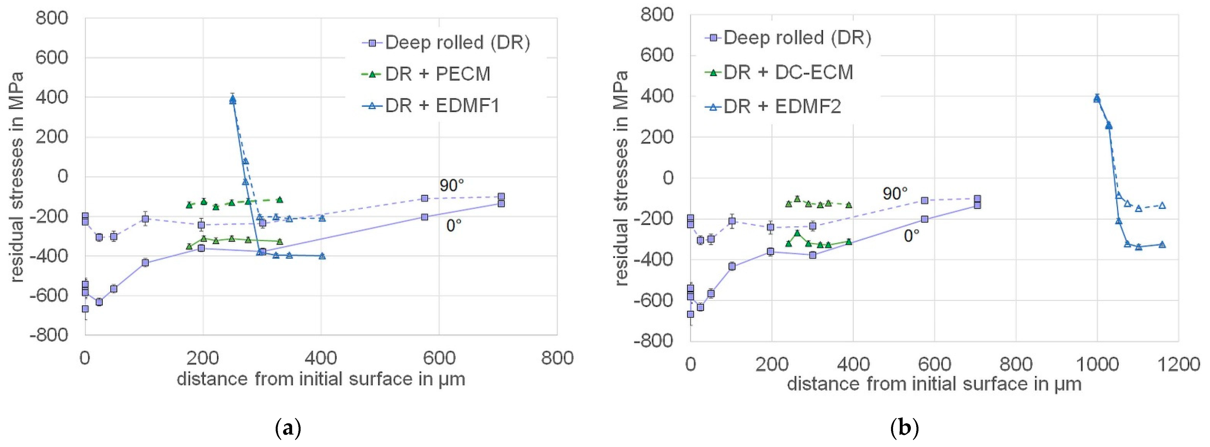 Metals 11 01102 g027