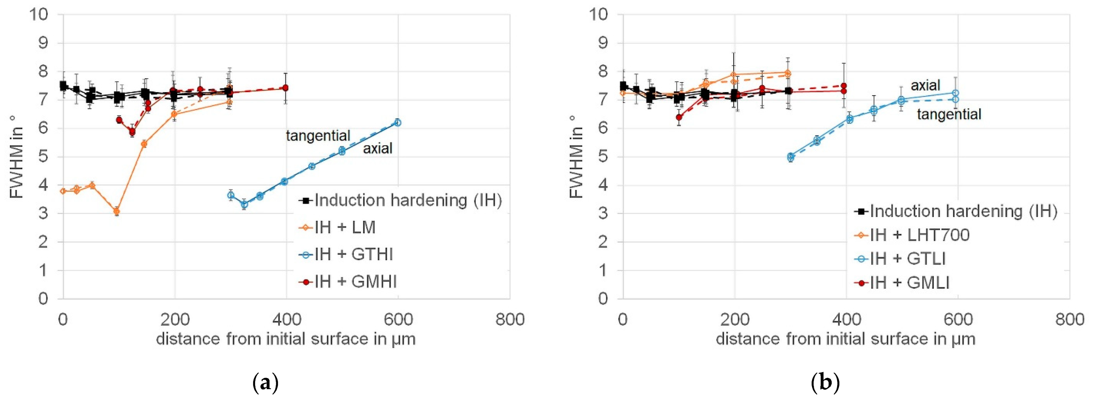 Metals 11 01102 g030