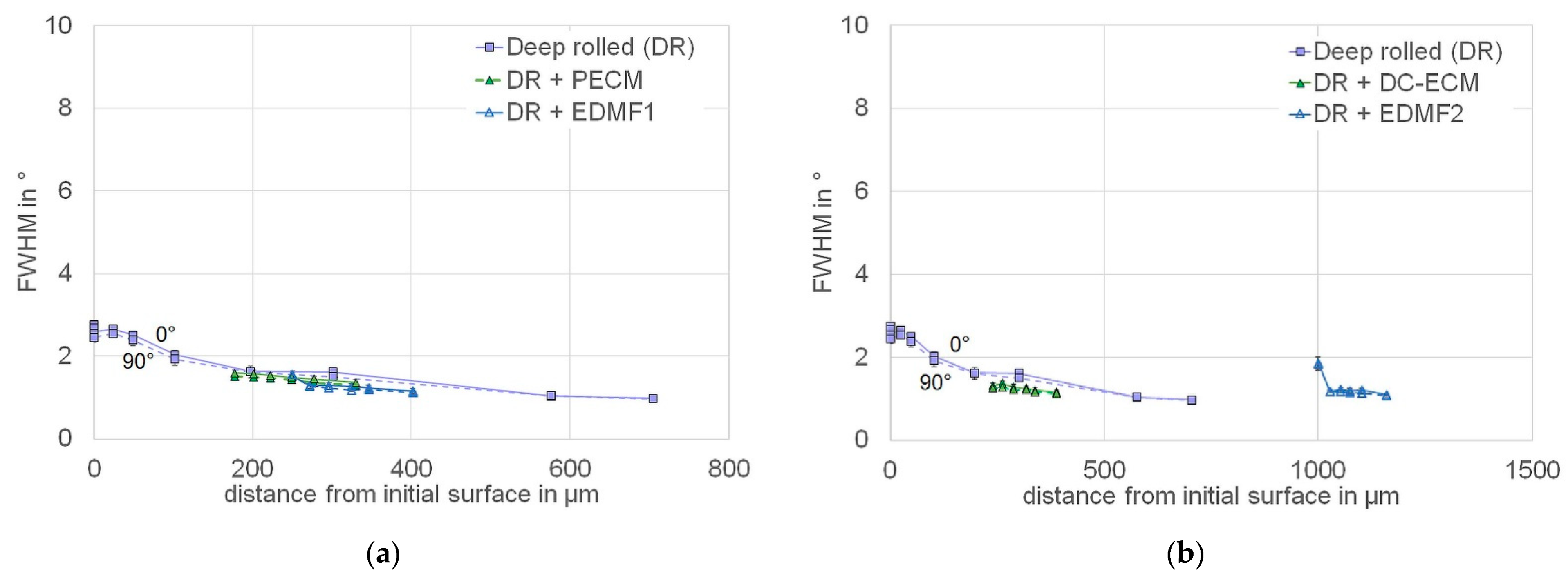 Metals 11 01102 g031