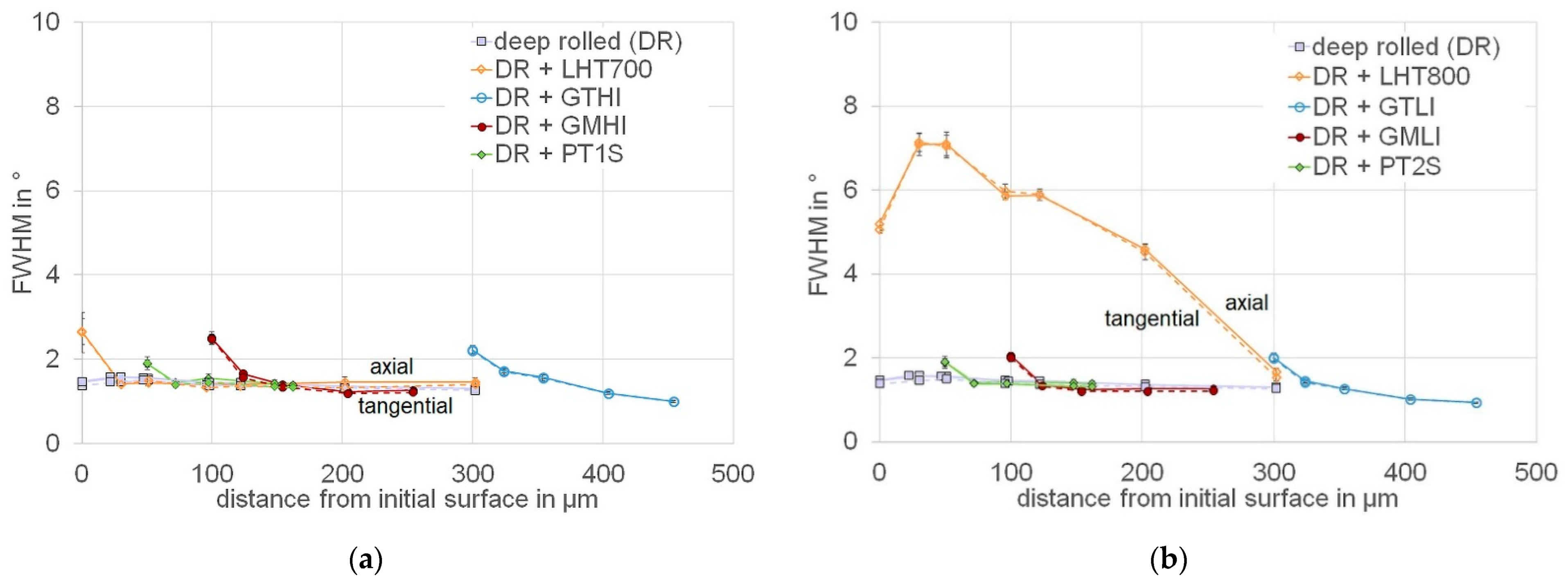 Metals 11 01102 g032