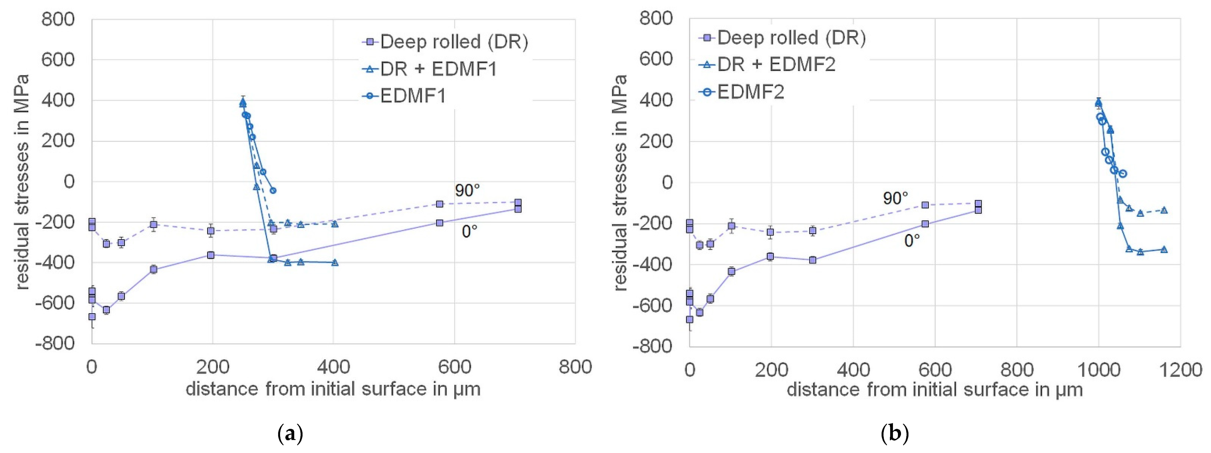 Metals 11 01102 g033