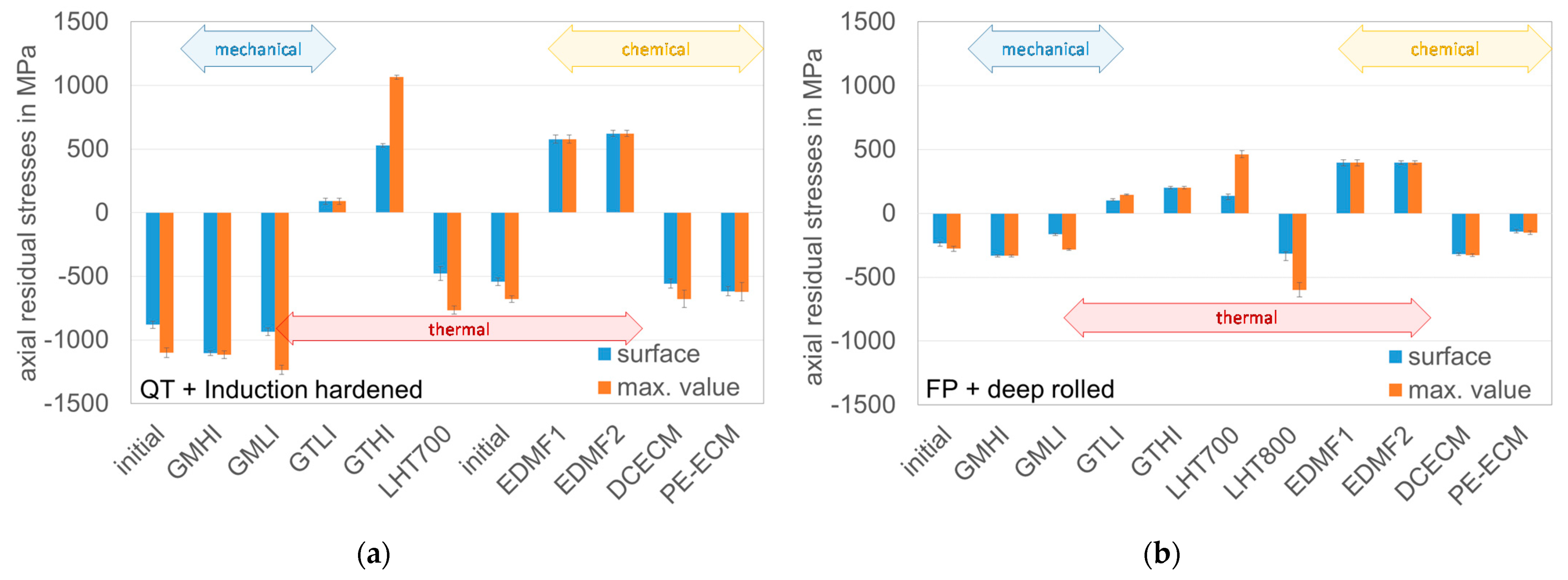 Metals 11 01102 g034