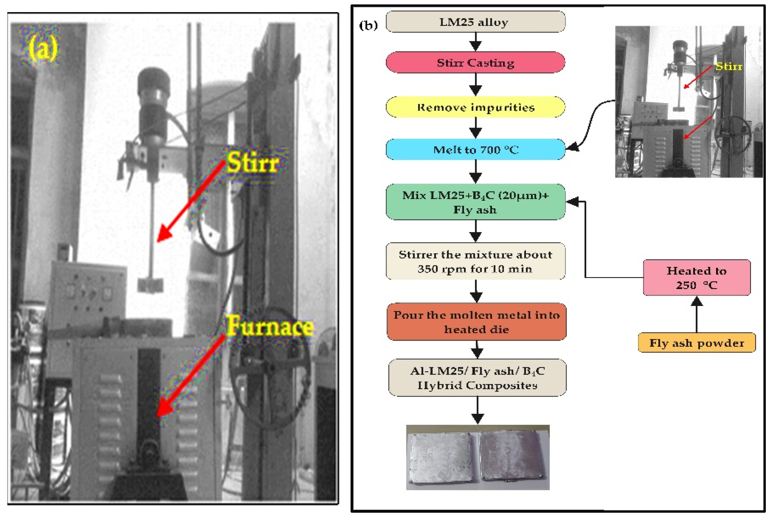 Metals 11 01105 g001