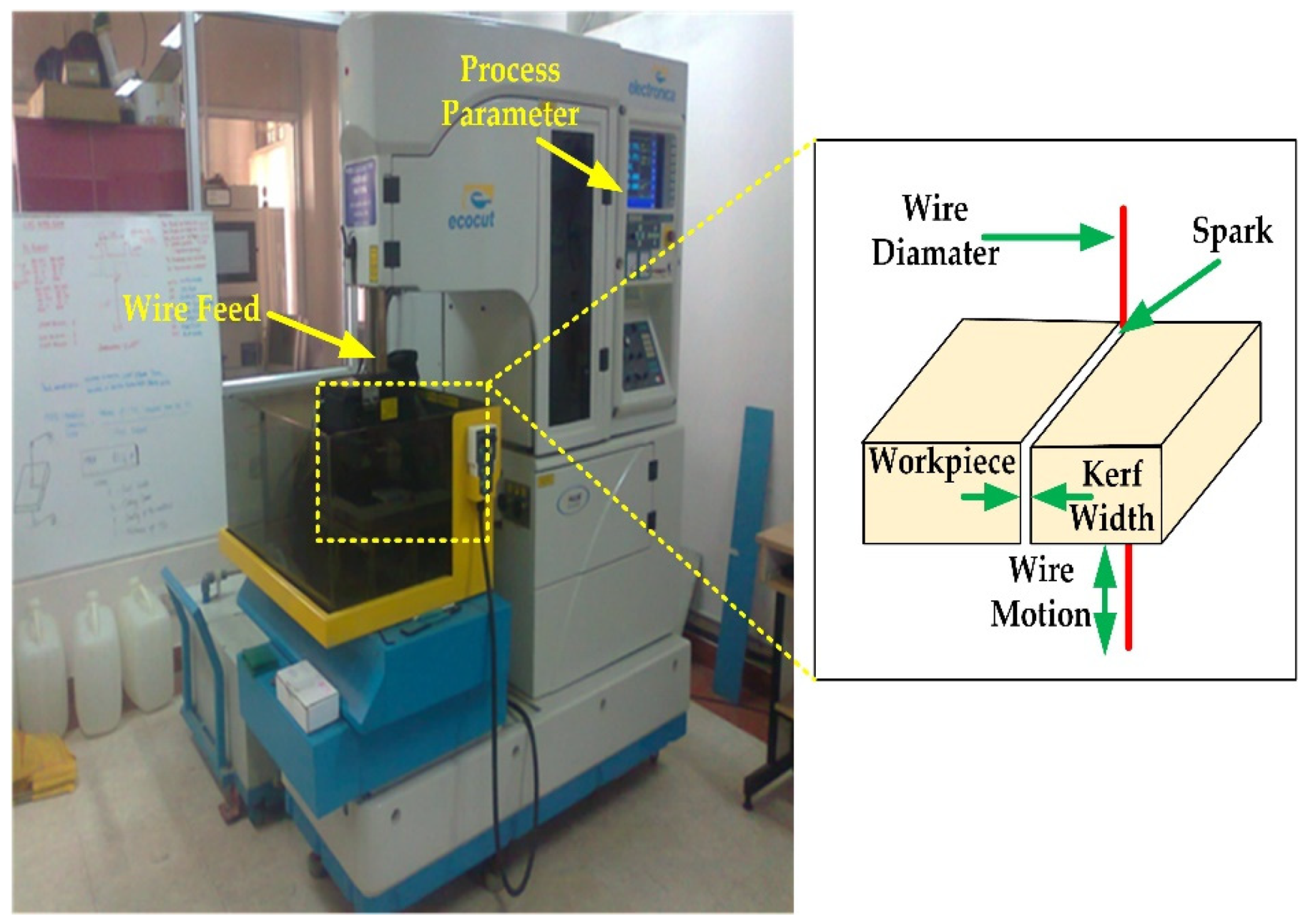 Metals 11 01105 g002