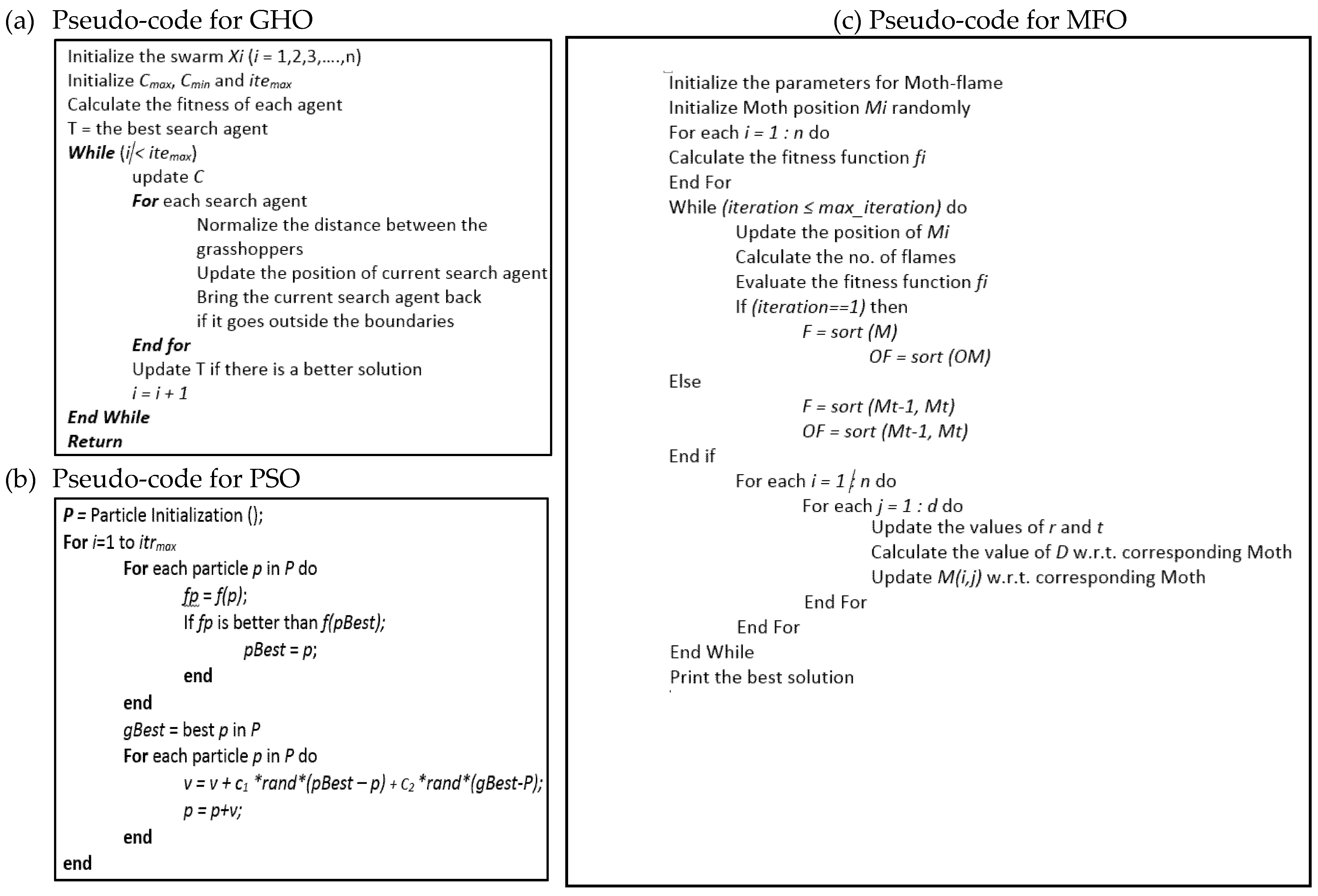 Metals 11 01105 g005