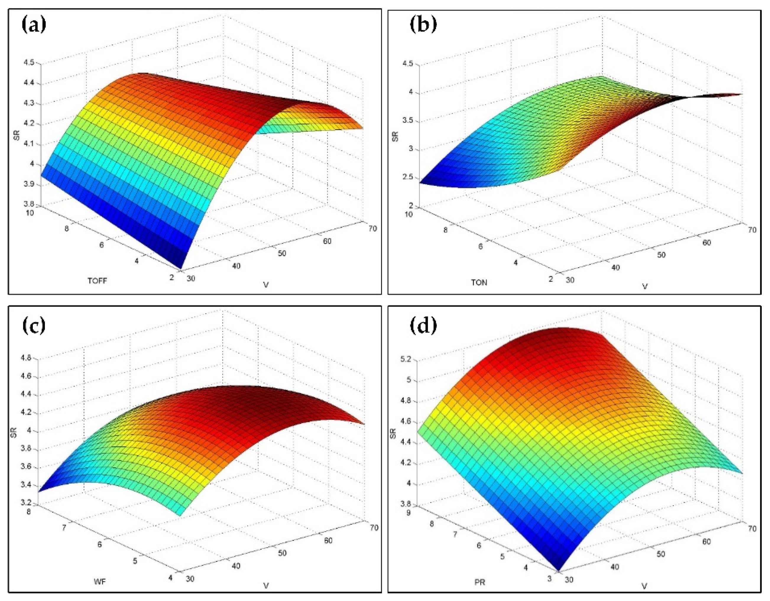 Metals 11 01105 g009
