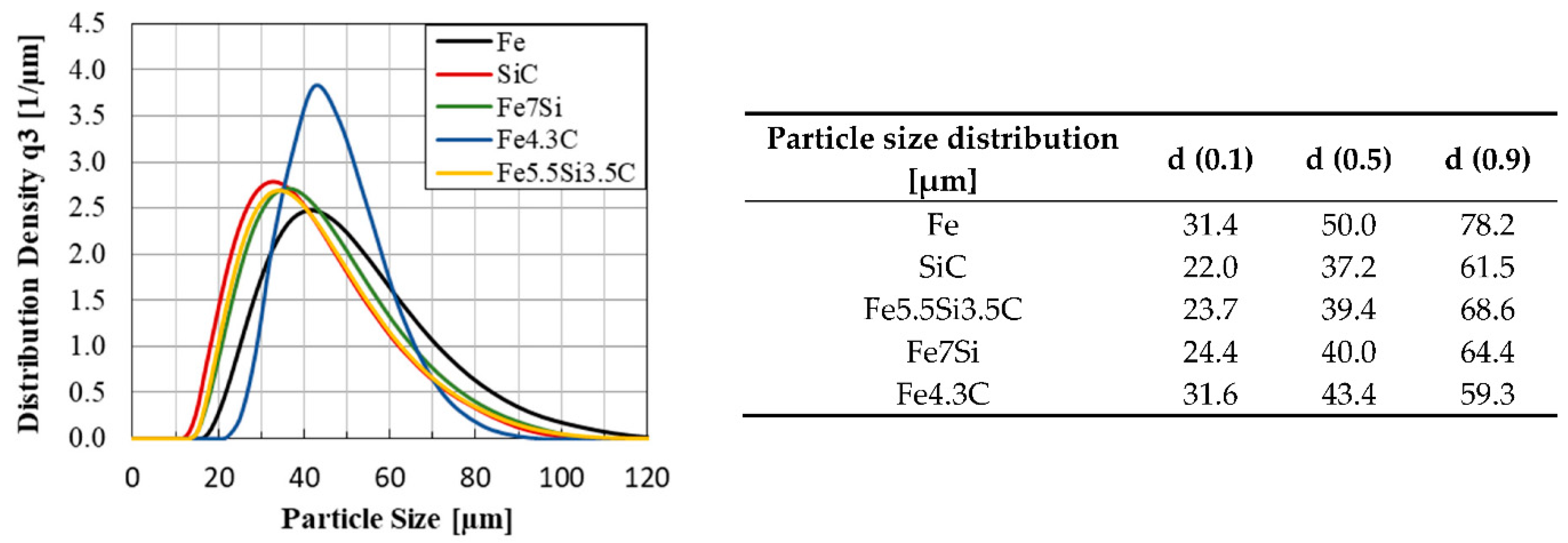 Metals 11 01107 g002