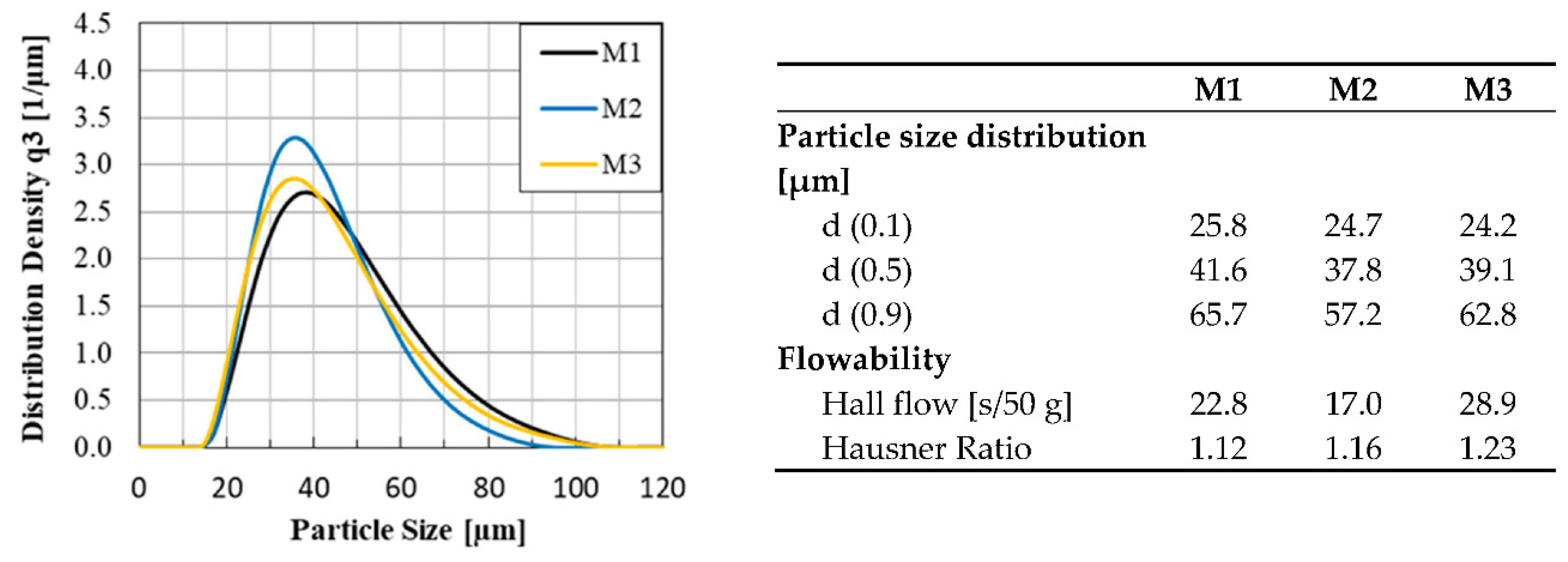 Metals 11 01107 g003