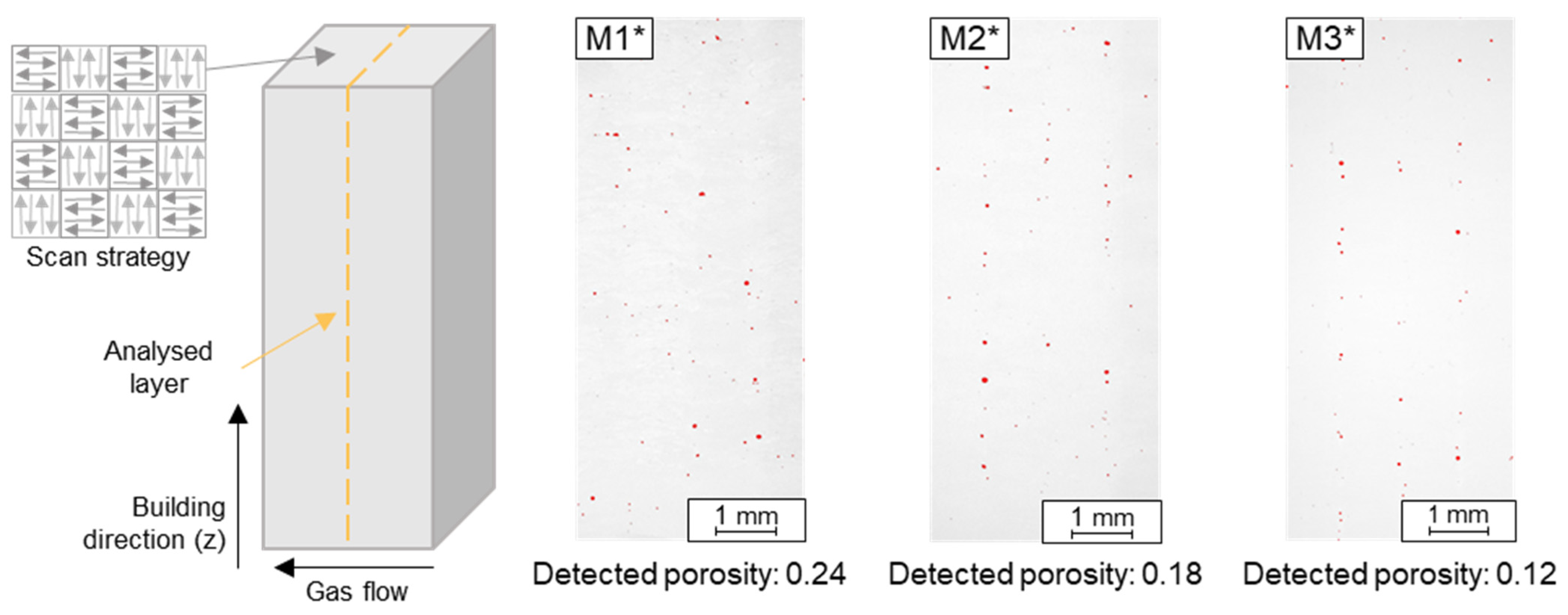 Metals 11 01107 g004