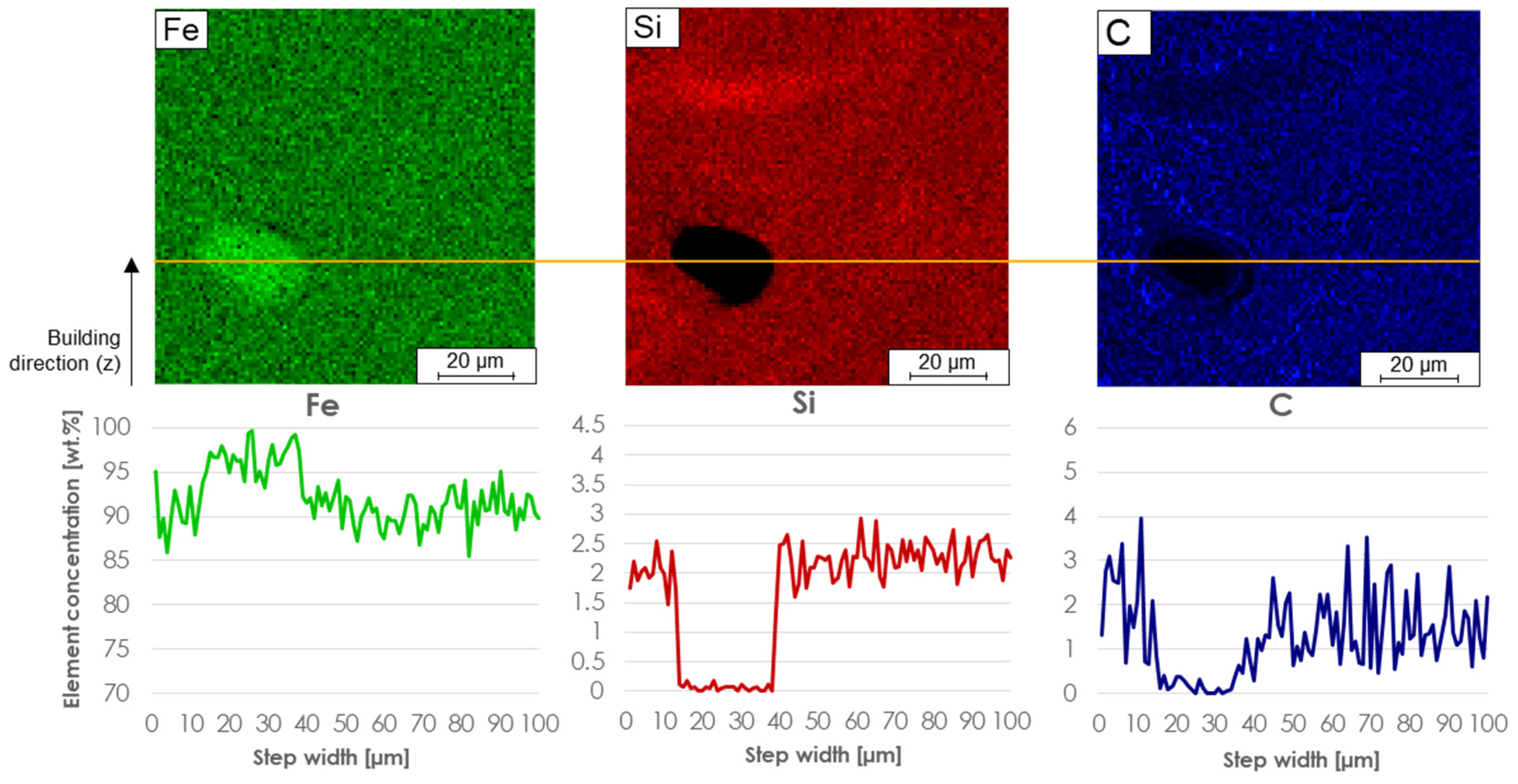 Metals 11 01107 g008