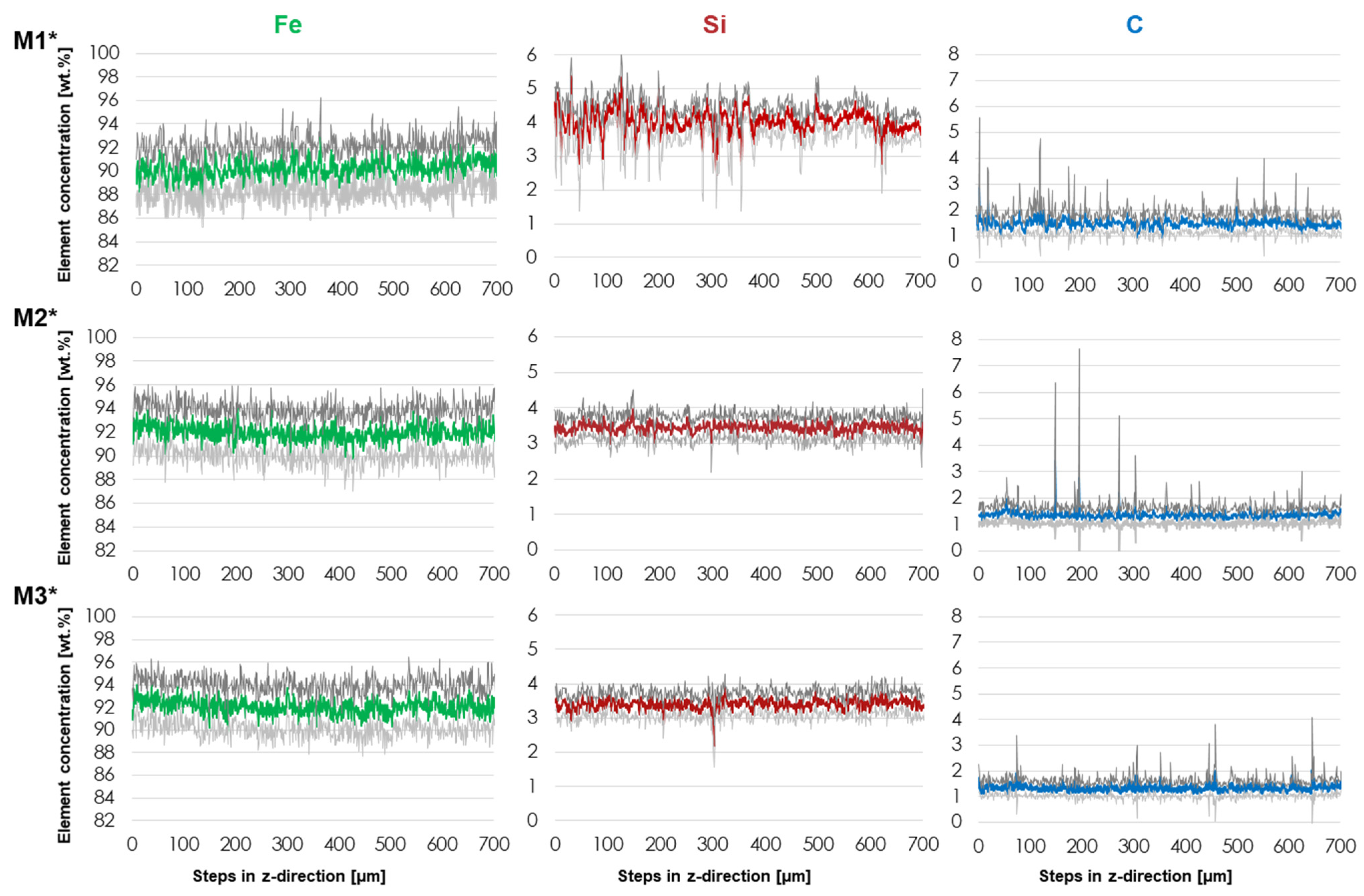 Metals 11 01107 g009