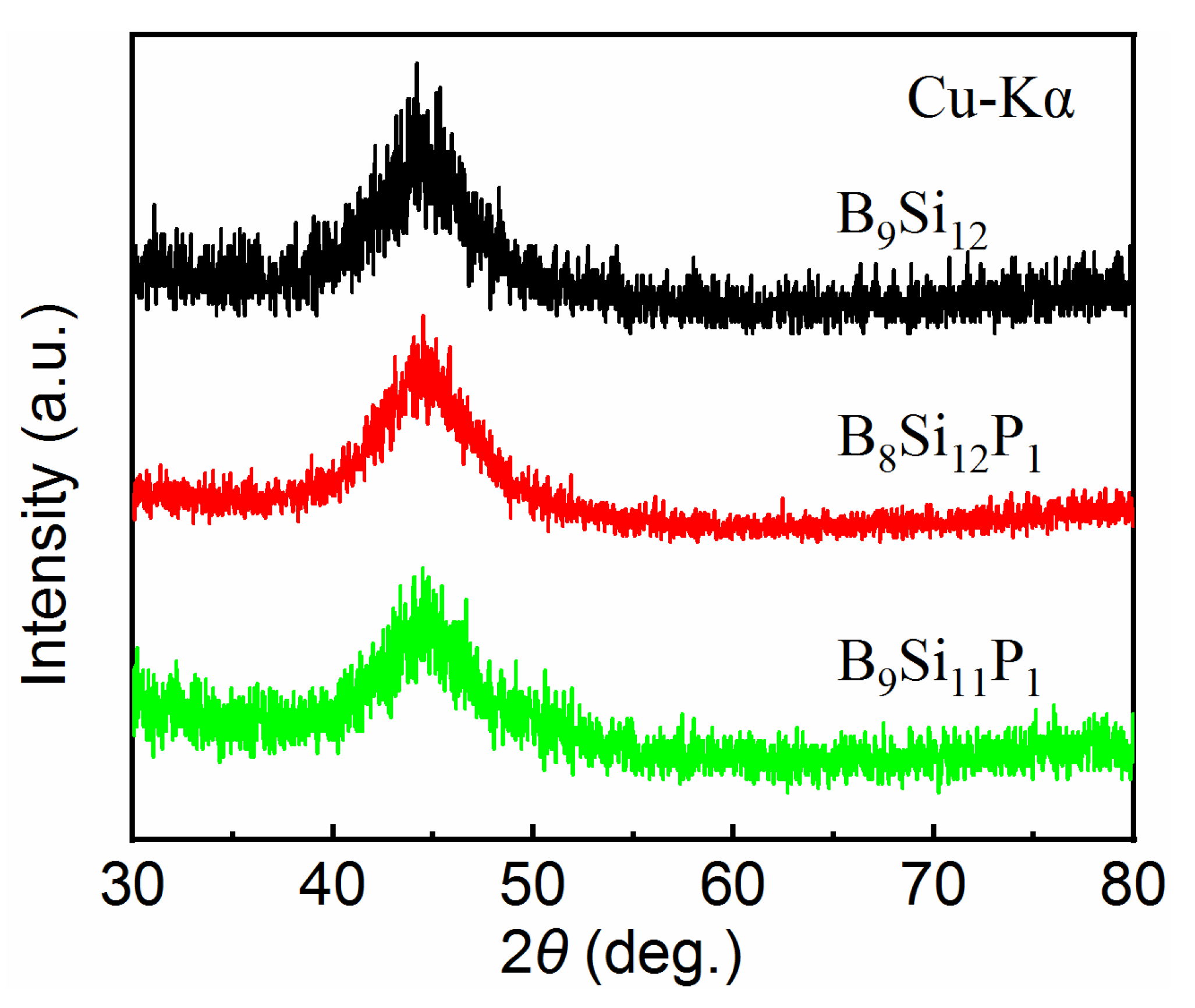 Metals 11 01110 g001
