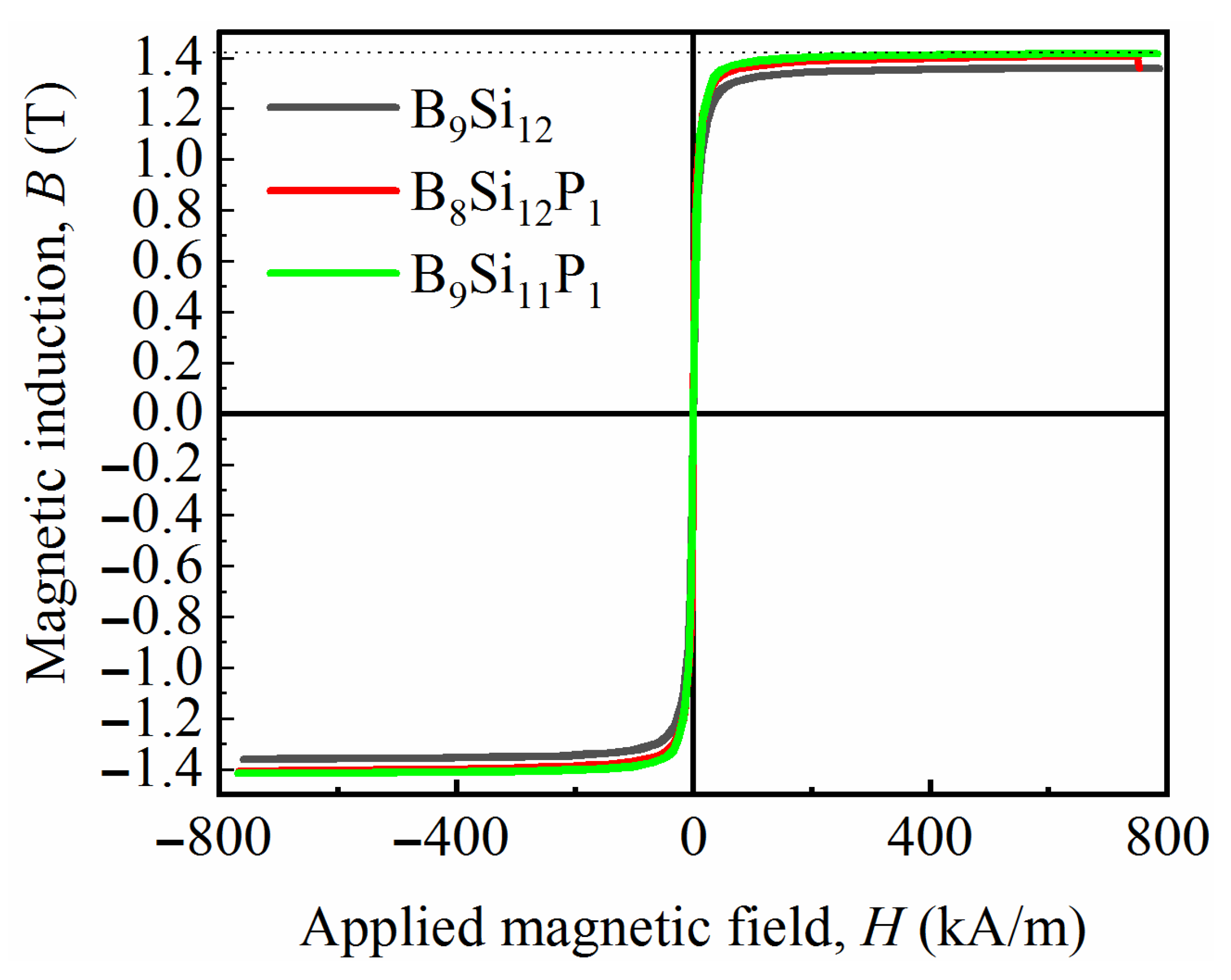 Metals 11 01110 g005