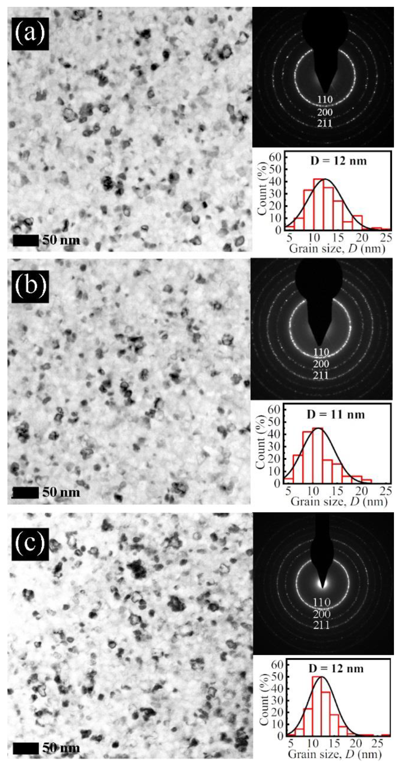 Metals 11 01110 g007