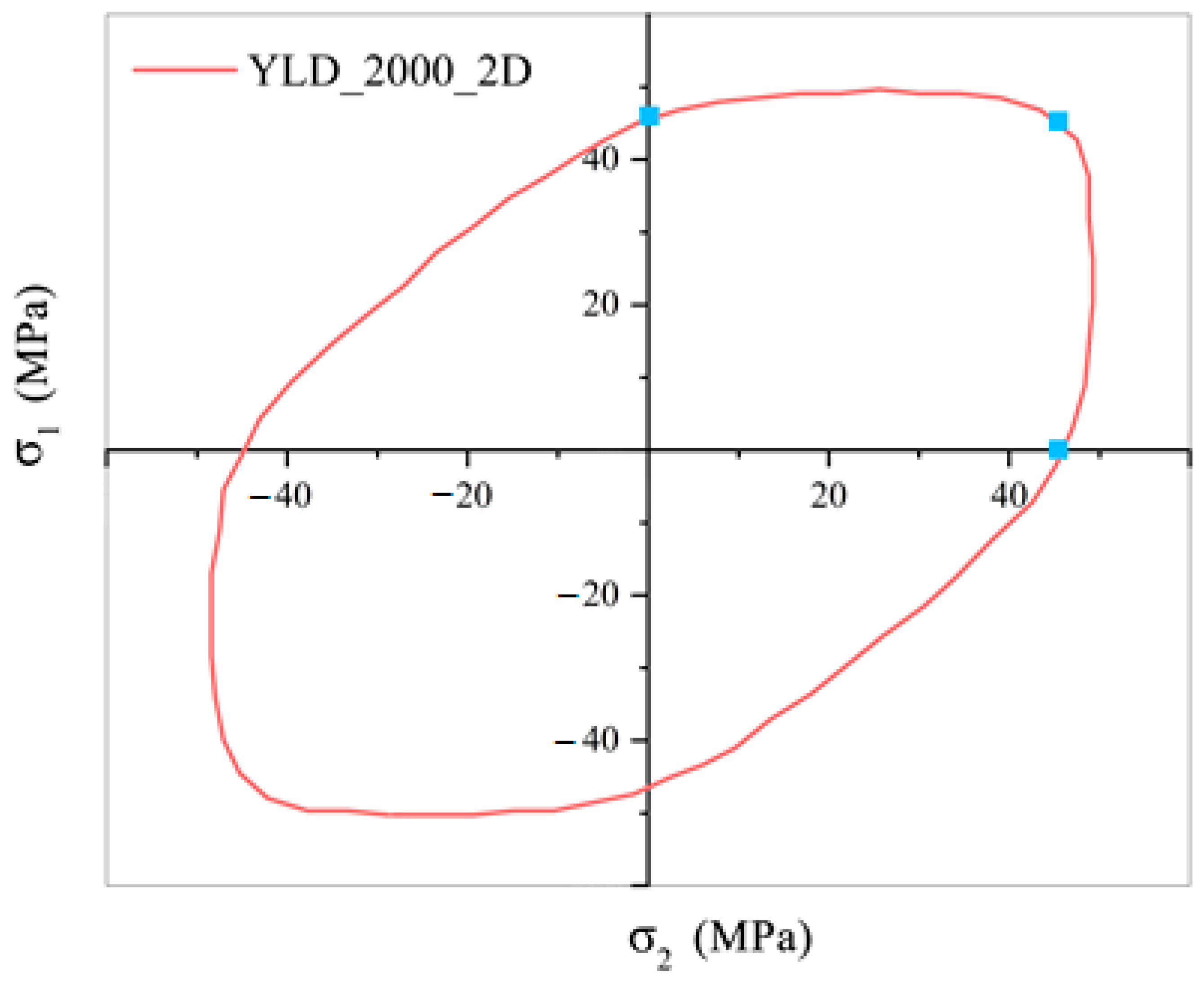 Metals 11 01111 g004