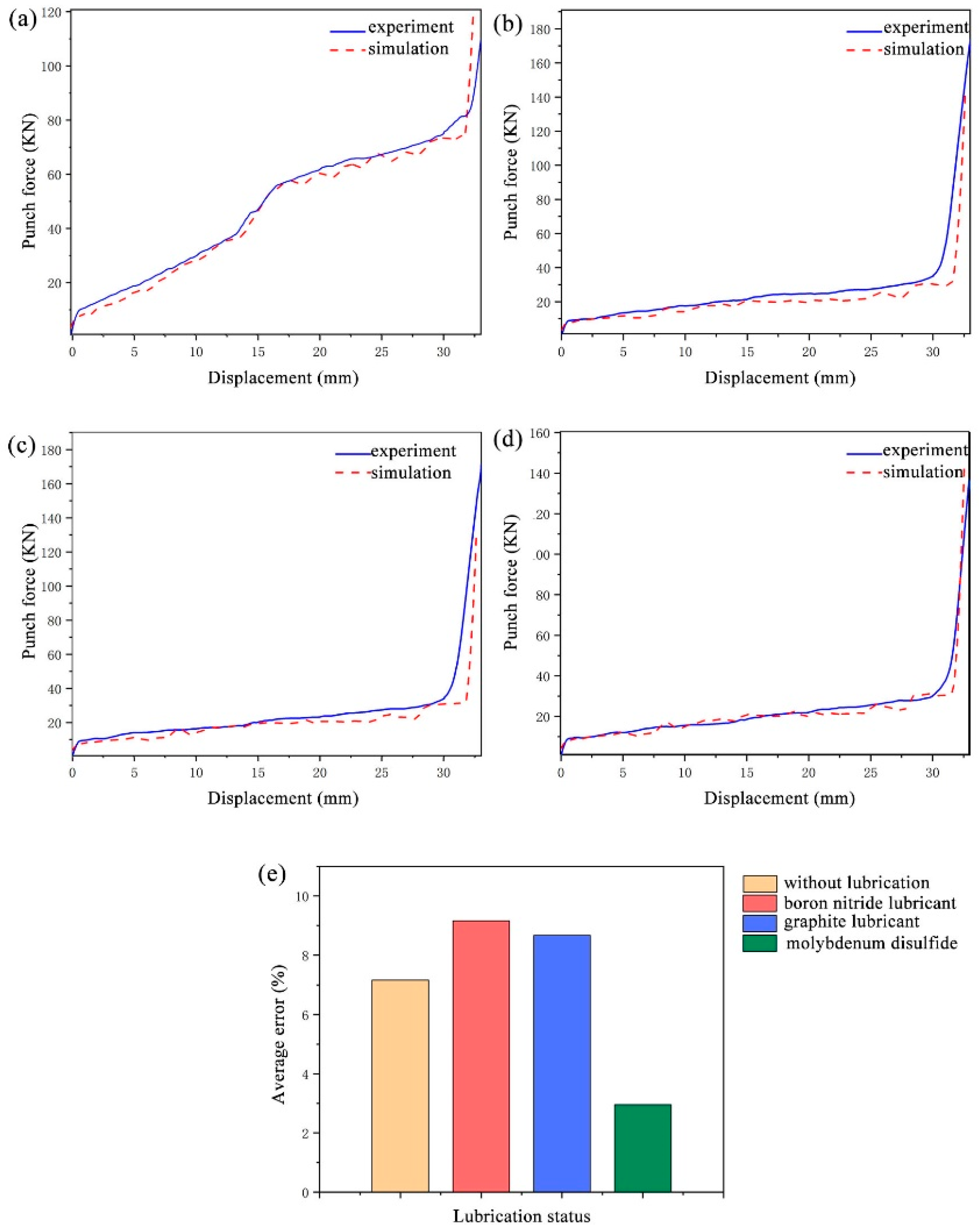 Metals 11 01111 g007