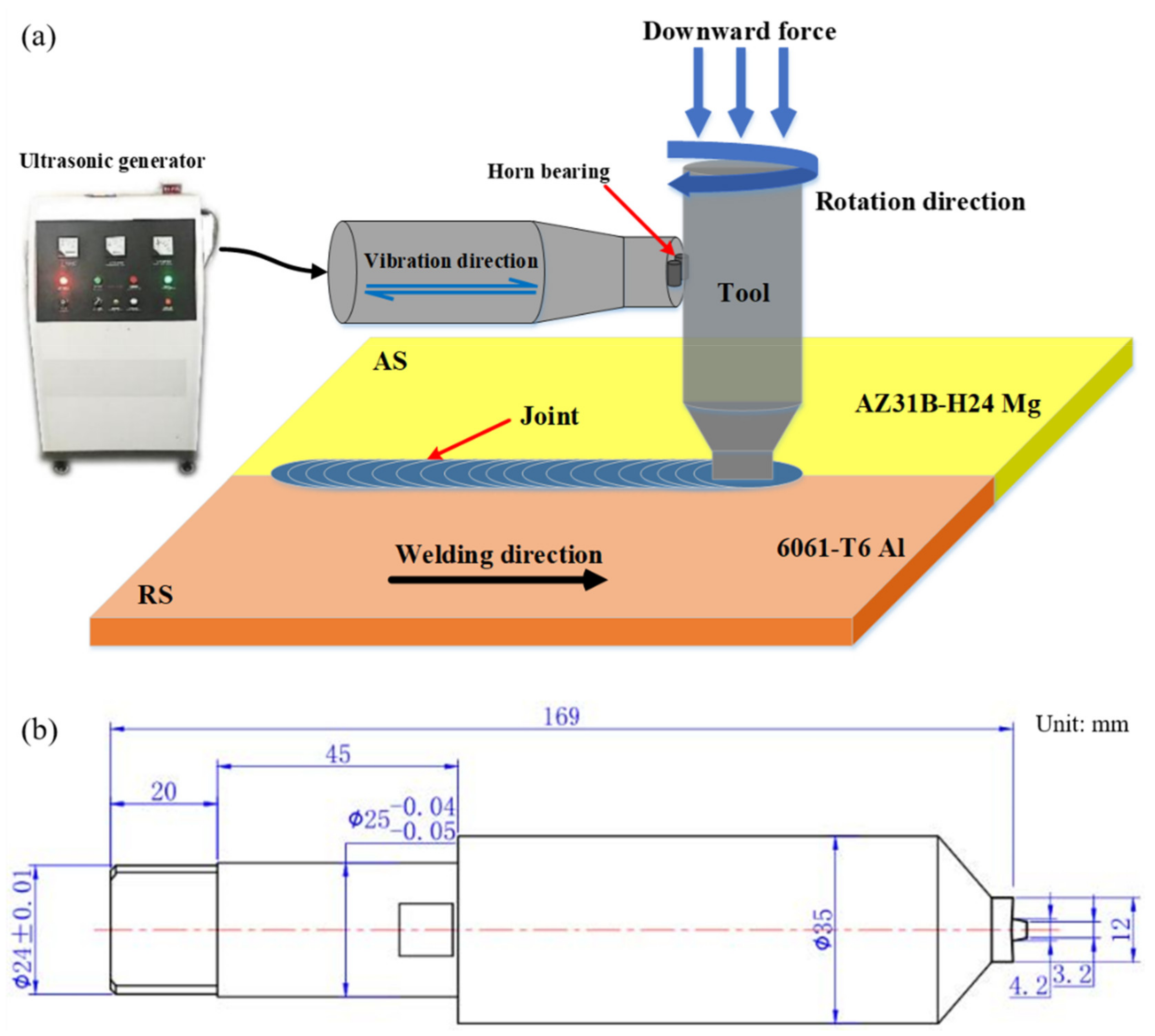 Metals 11 01113 g001