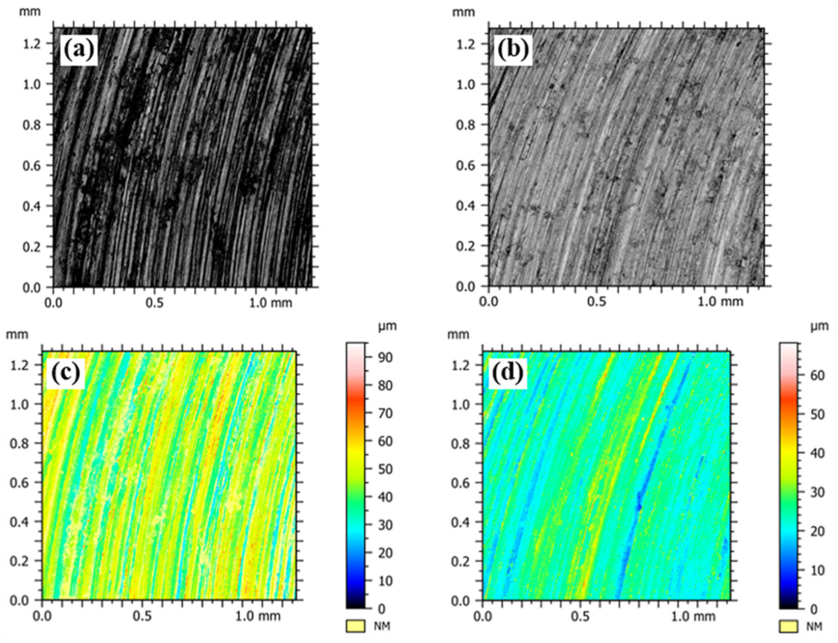Metals 11 01113 g003