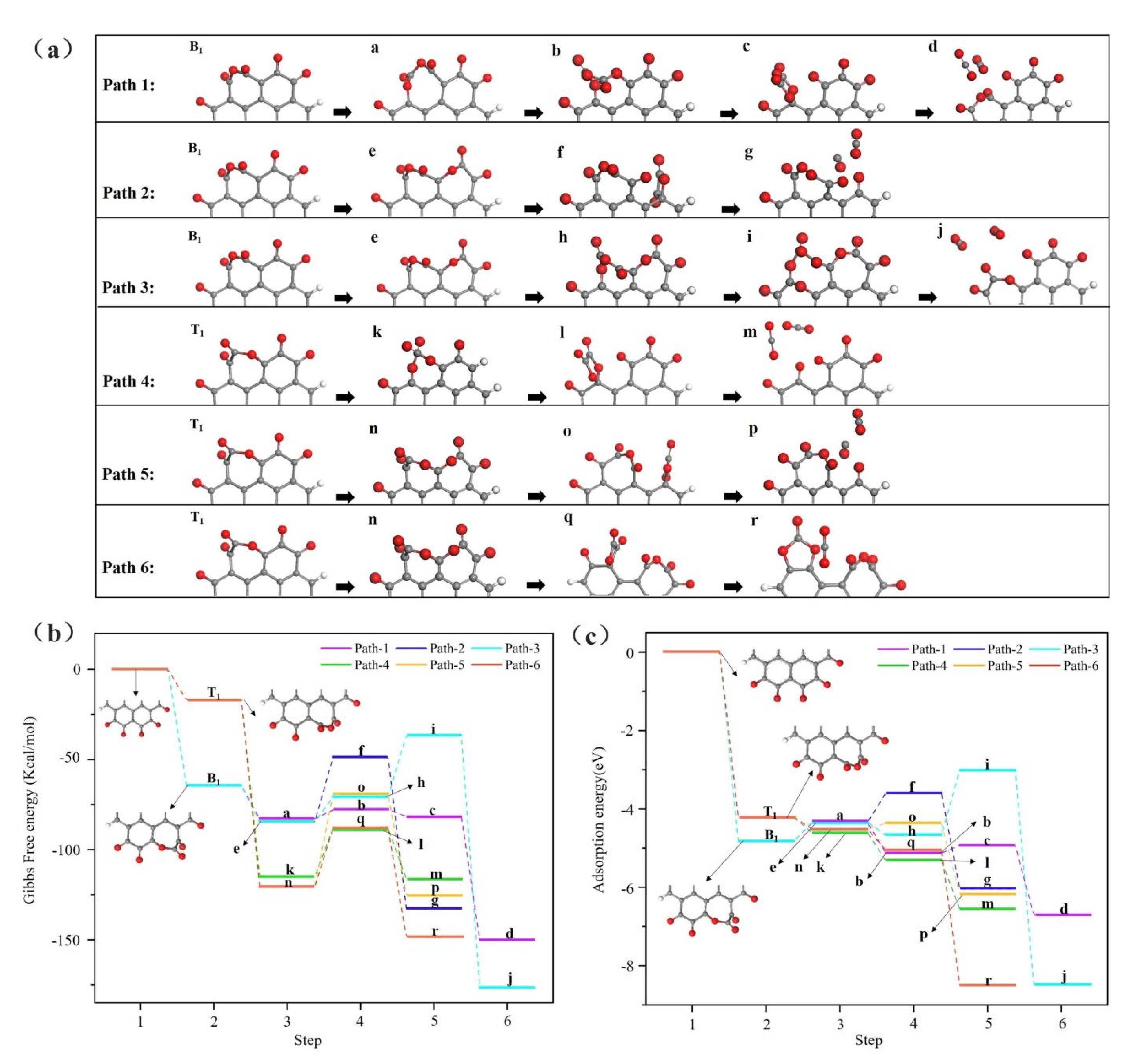 Metals 11 01118 g006