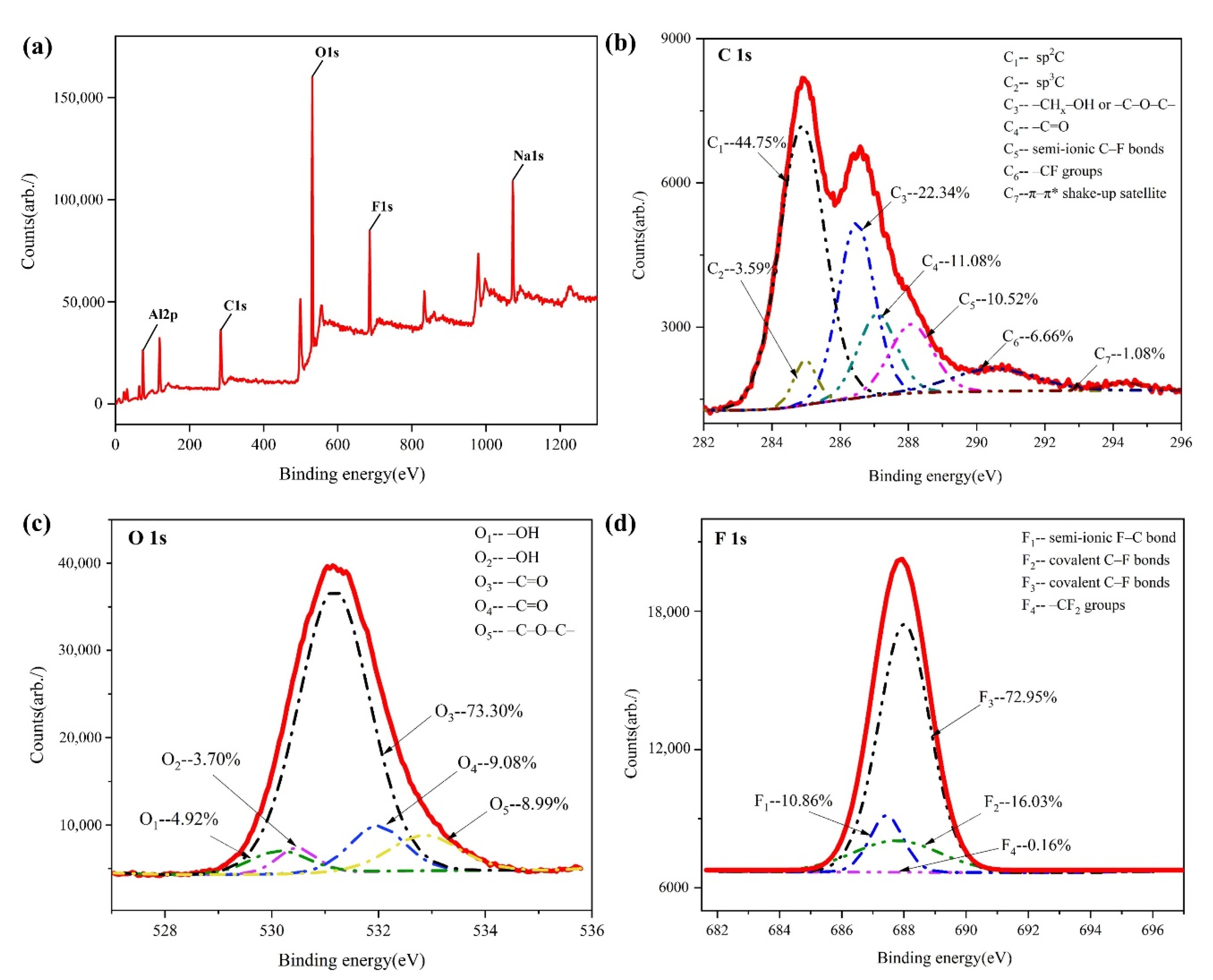 Metals 11 01118 g012