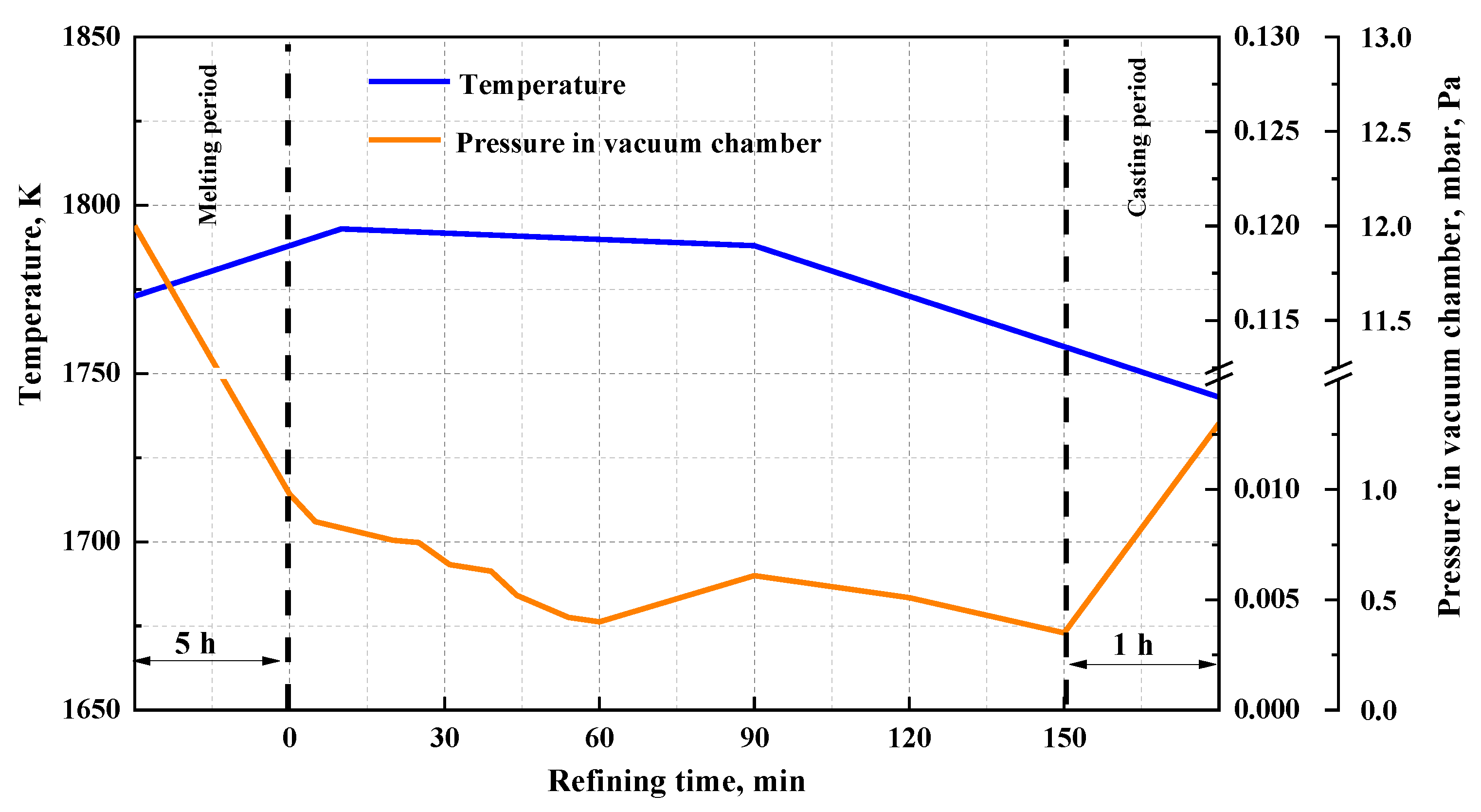 Metals 11 01119 g003
