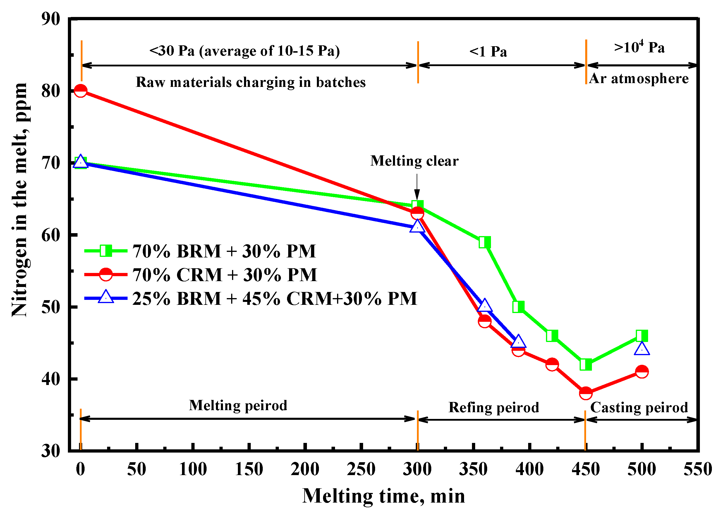 Metals 11 01119 g004