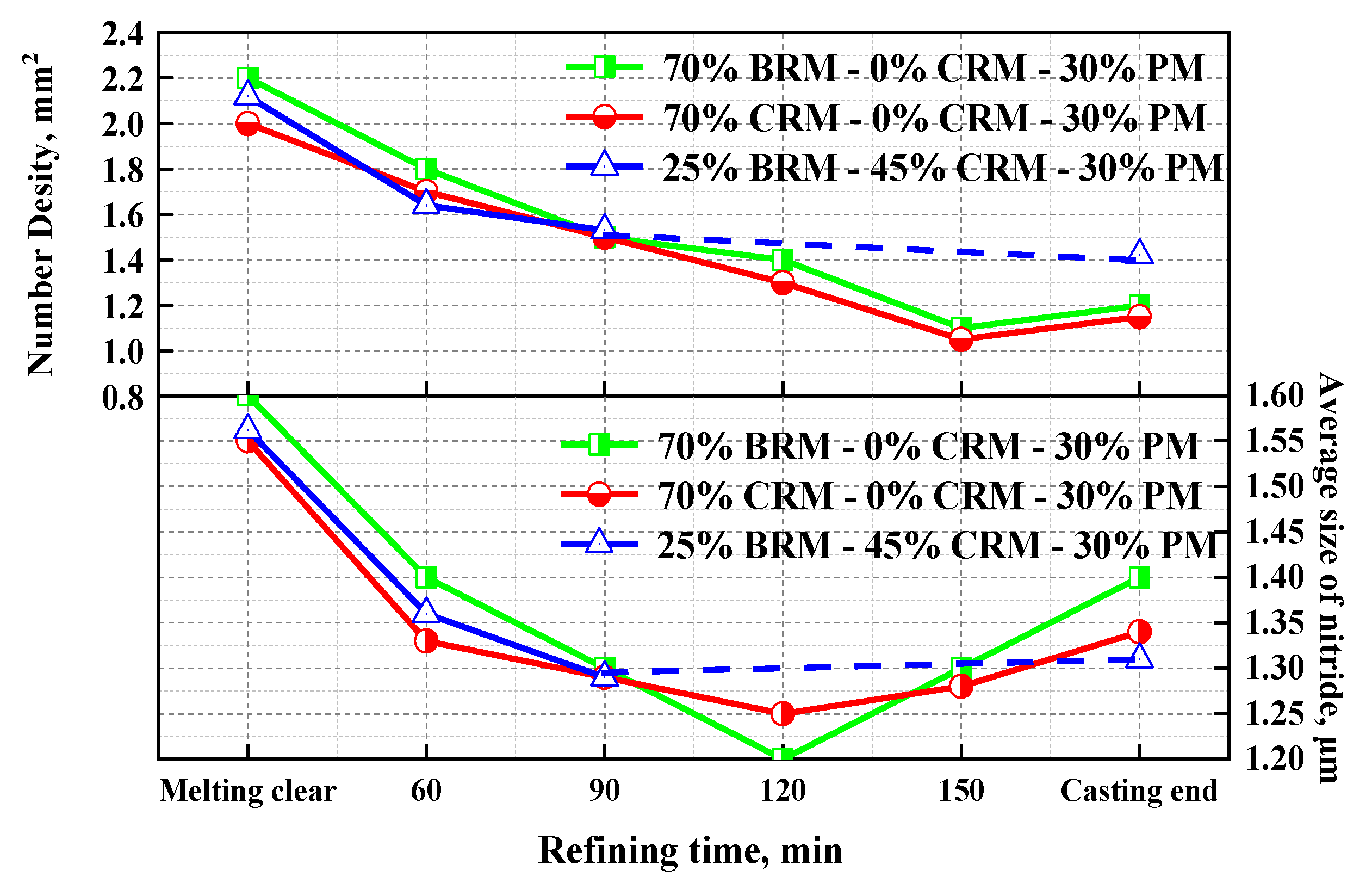 Metals 11 01119 g005