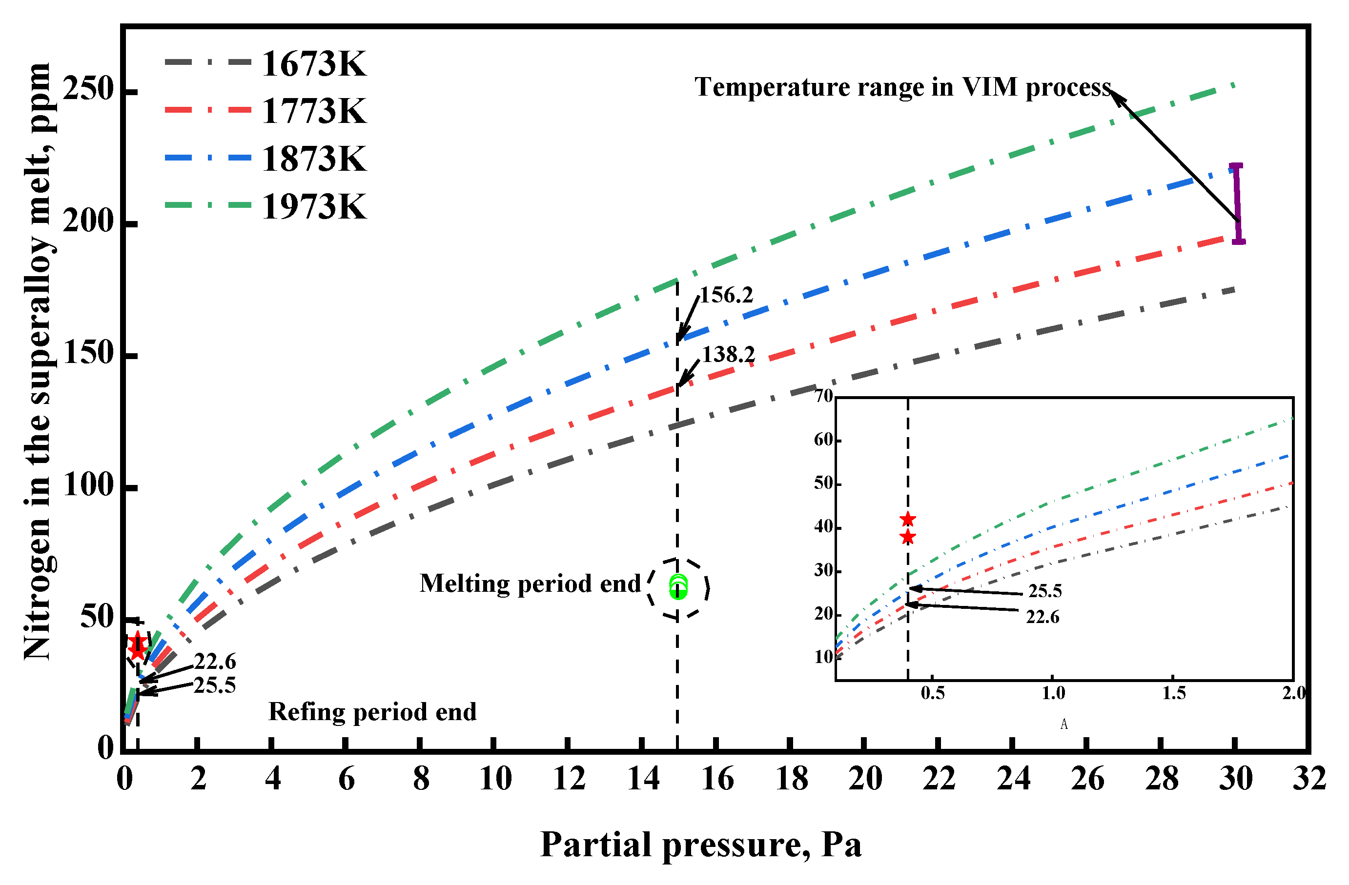 Metals 11 01119 g006